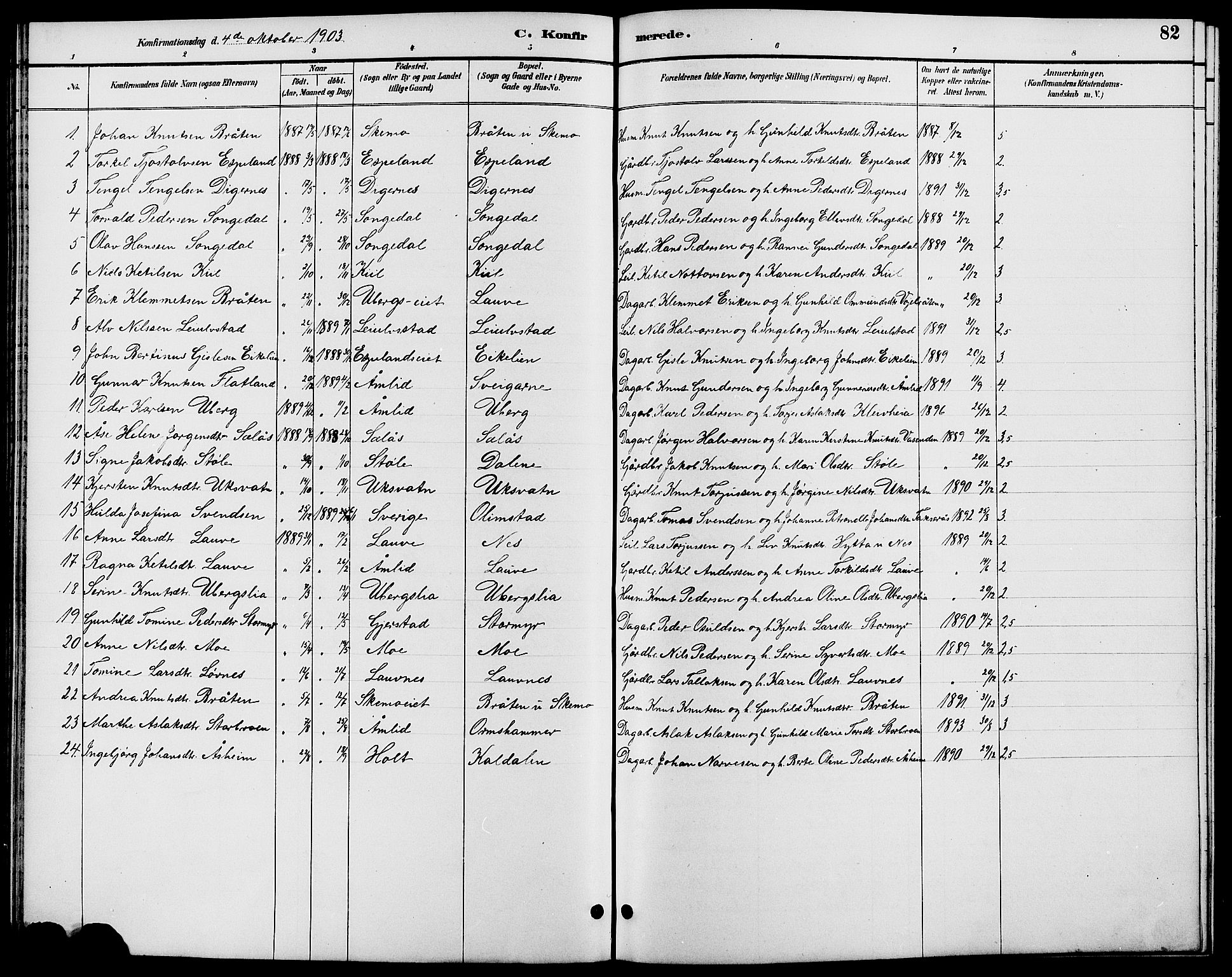 Gjerstad sokneprestkontor, SAK/1111-0014/F/Fb/Fbb/L0004: Parish register (copy) no. B 4, 1890-1910, p. 82