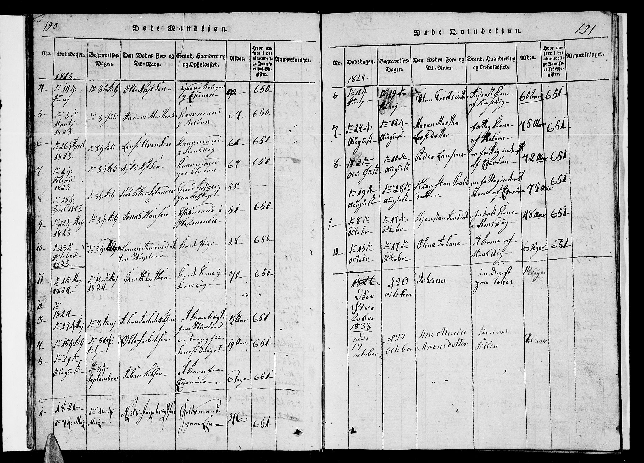 Ministerialprotokoller, klokkerbøker og fødselsregistre - Nordland, SAT/A-1459/839/L0571: Parish register (copy) no. 839C01, 1820-1840, p. 190-191