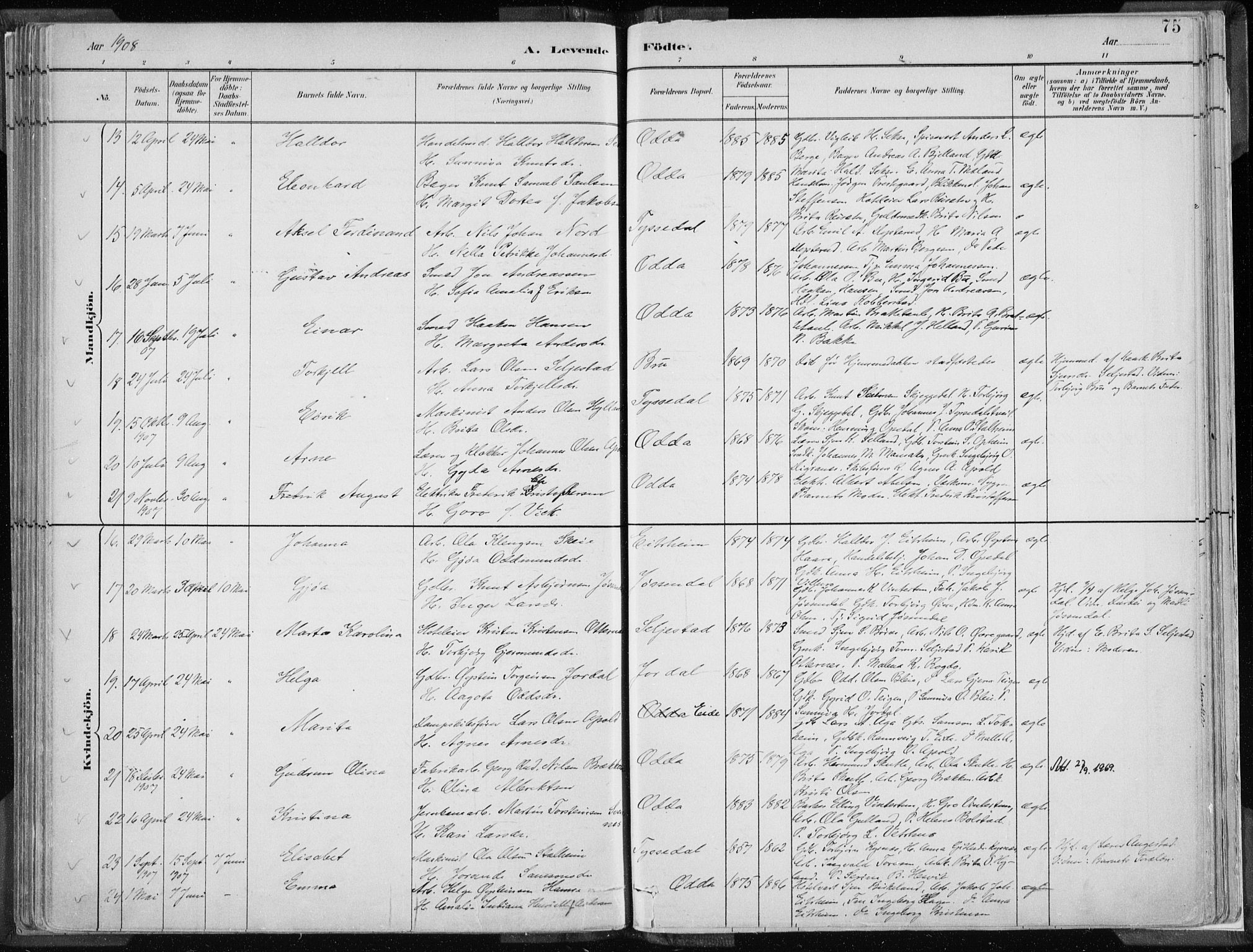 Odda Sokneprestembete, SAB/A-77201/H/Haa: Parish register (official) no. A  3, 1882-1913, p. 75