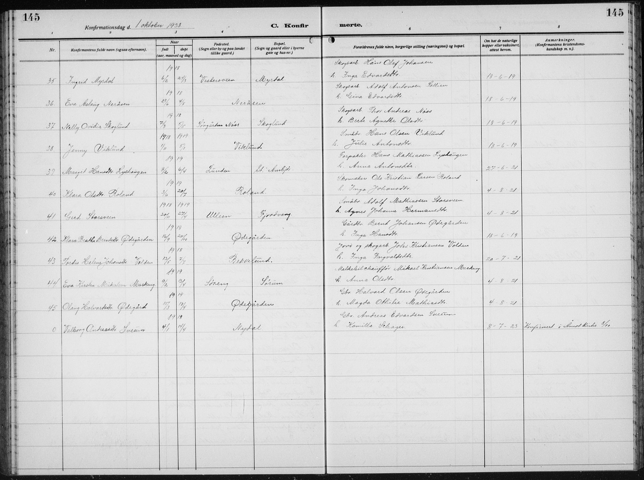 Biri prestekontor, SAH/PREST-096/H/Ha/Hab/L0007: Parish register (copy) no. 7, 1919-1941, p. 145