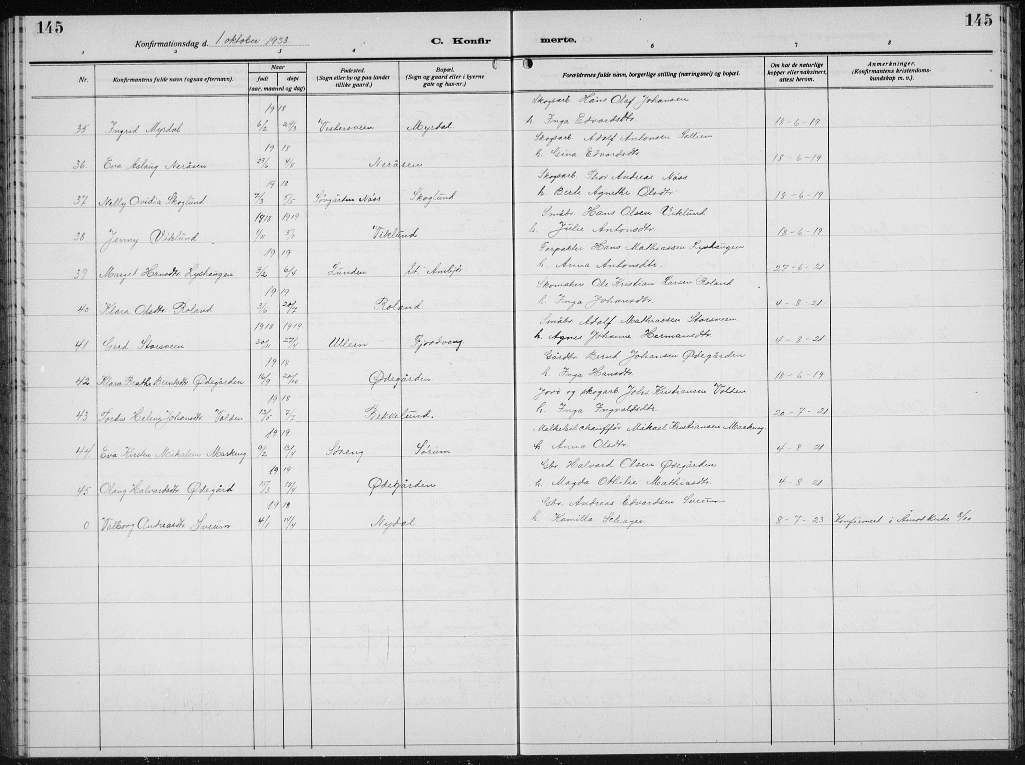 Biri prestekontor, AV/SAH-PREST-096/H/Ha/Hab/L0007: Parish register (copy) no. 7, 1919-1941, p. 145