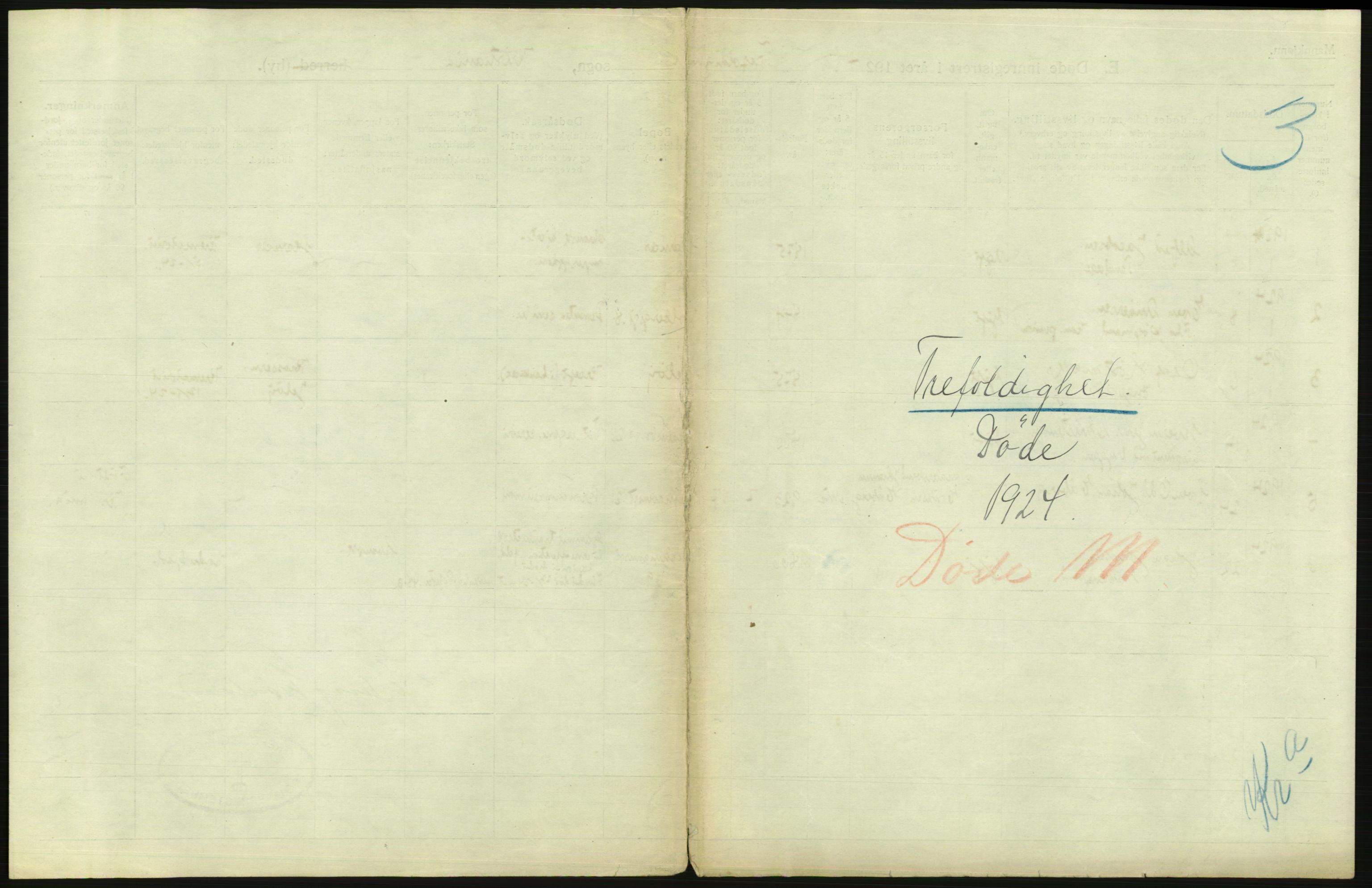 Statistisk sentralbyrå, Sosiodemografiske emner, Befolkning, AV/RA-S-2228/D/Df/Dfc/Dfcd/L0008: Kristiania: Døde menn, 1924, p. 55