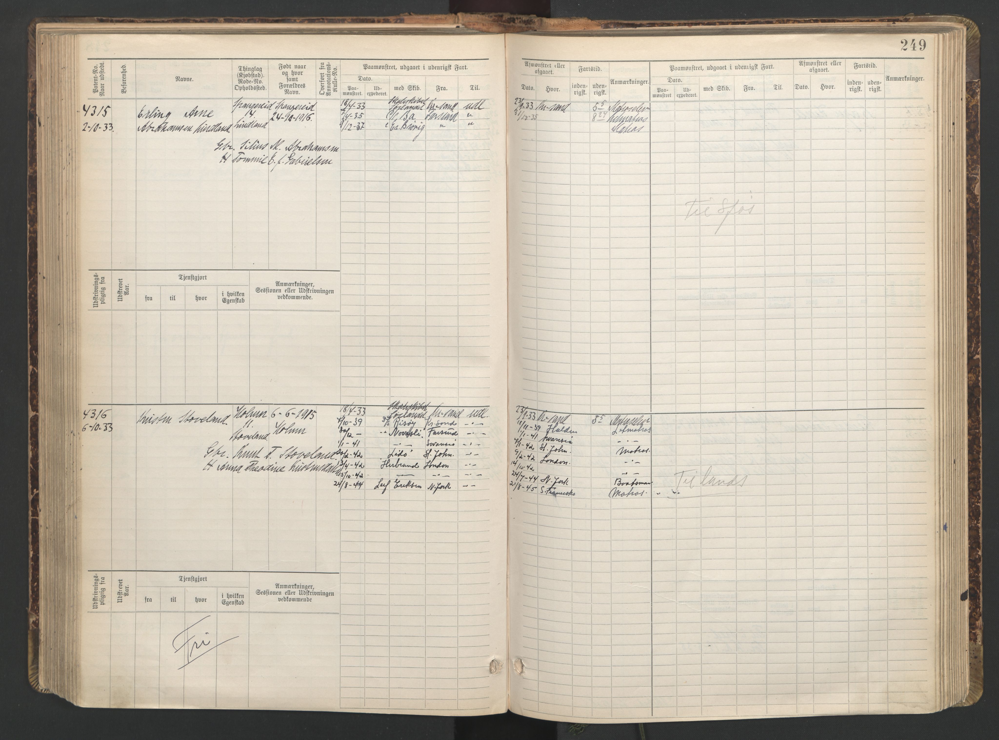 Mandal mønstringskrets, AV/SAK-2031-0016/F/Fb/L0016: Hovedrulle nr 3820-4582, Y-25, 1898-1948, p. 250