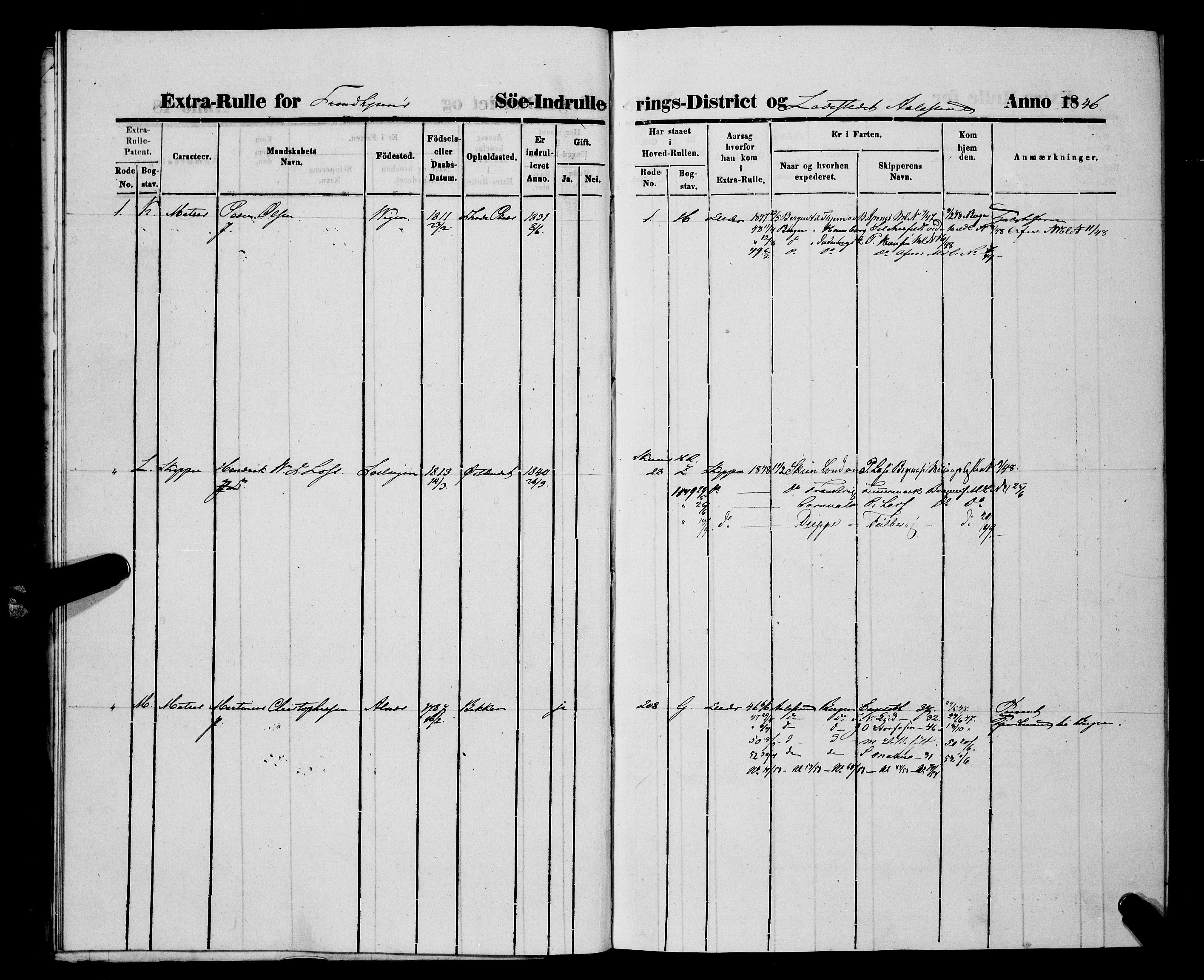 Sjøinnrulleringen - Trondhjemske distrikt, AV/SAT-A-5121/01/L0307: Hovedrulle, ungdomsrulle og ekstrarulle for Ålesund by, 1831-1846