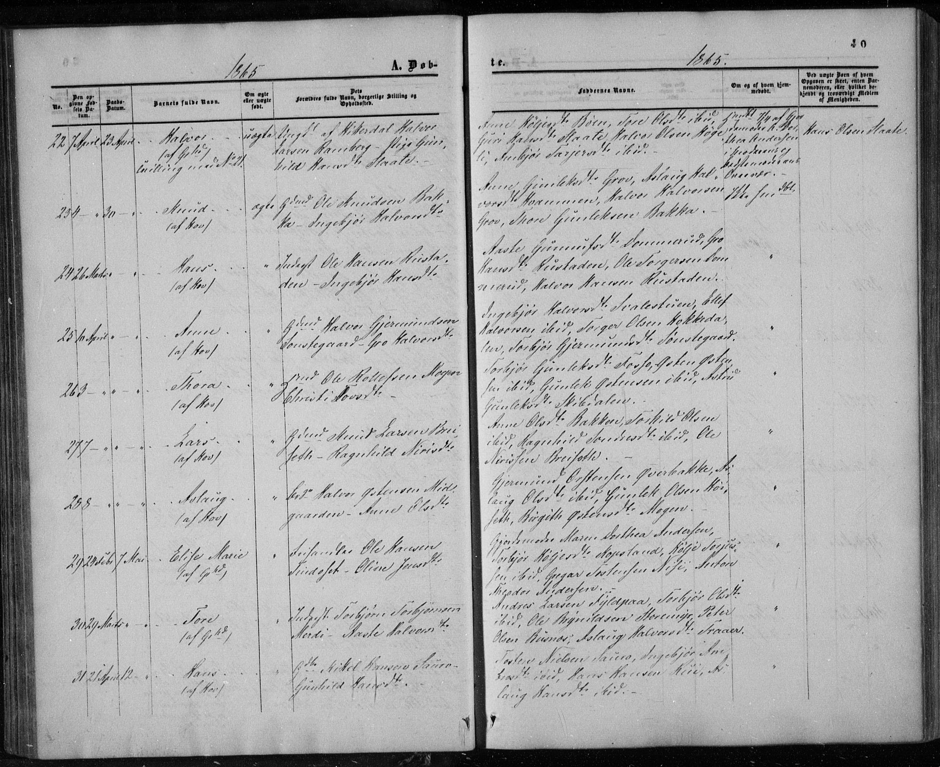 Gransherad kirkebøker, AV/SAKO-A-267/F/Fa/L0003: Parish register (official) no. I 3, 1859-1870, p. 40