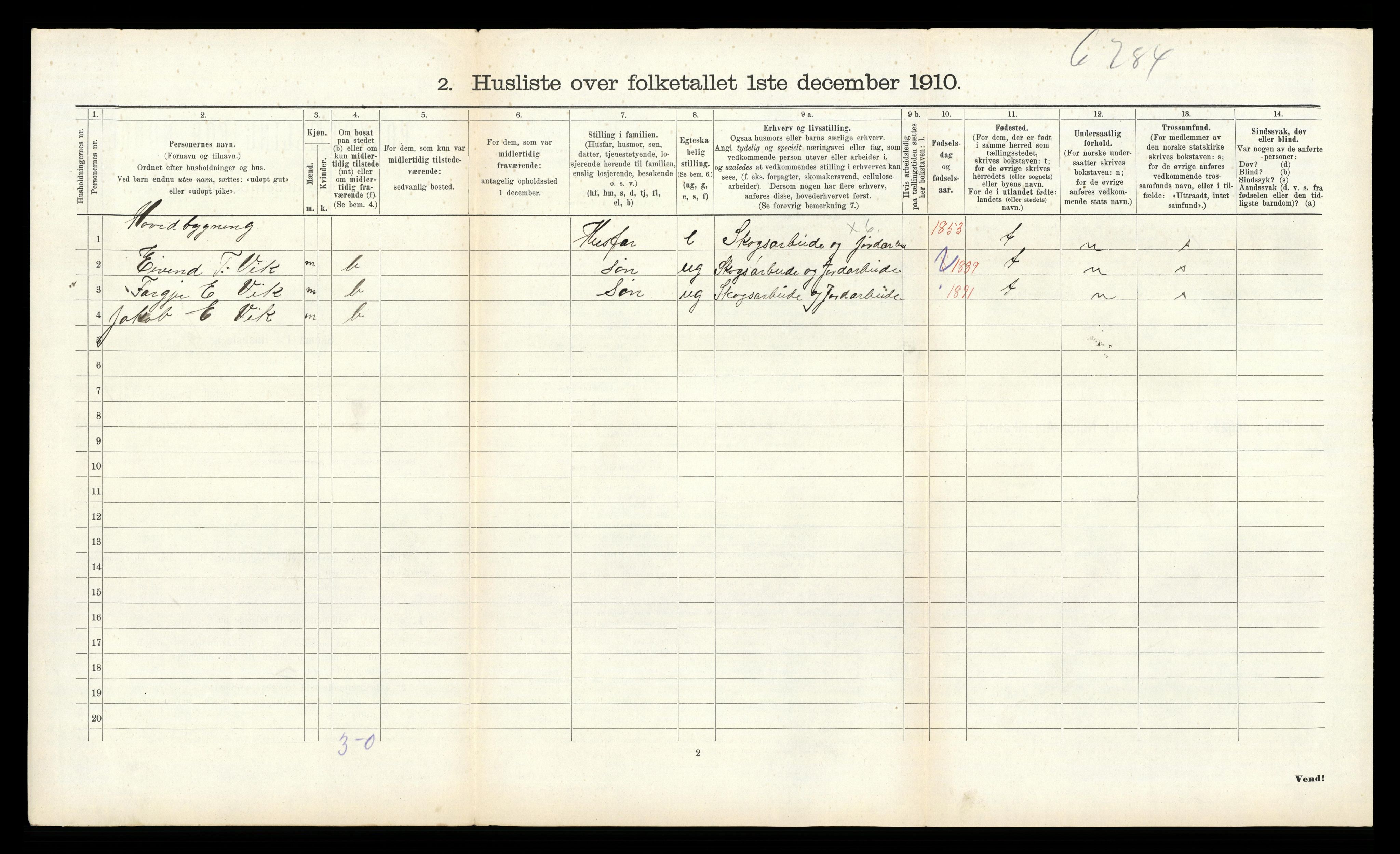 RA, 1910 census for Fyresdal, 1910, p. 638