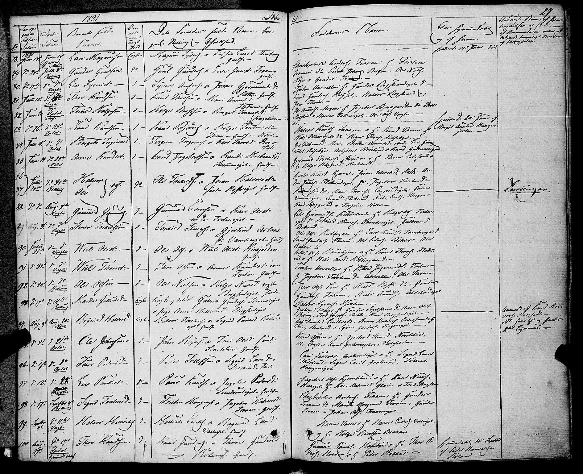 Rollag kirkebøker, AV/SAKO-A-240/F/Fa/L0007: Parish register (official) no. I 7, 1828-1847, p. 27