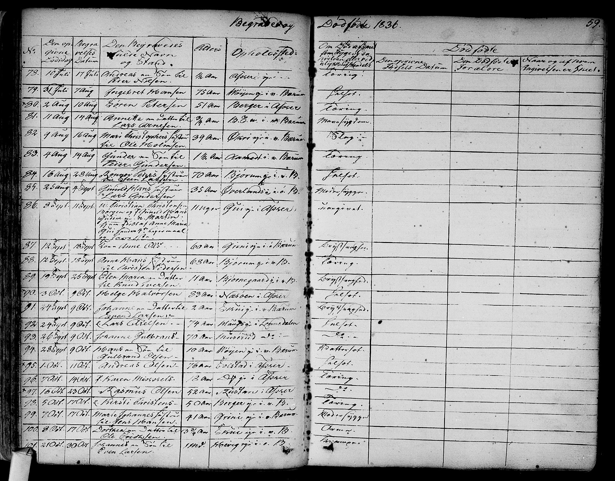Asker prestekontor Kirkebøker, SAO/A-10256a/F/Fa/L0011: Parish register (official) no. I 11, 1825-1878, p. 59