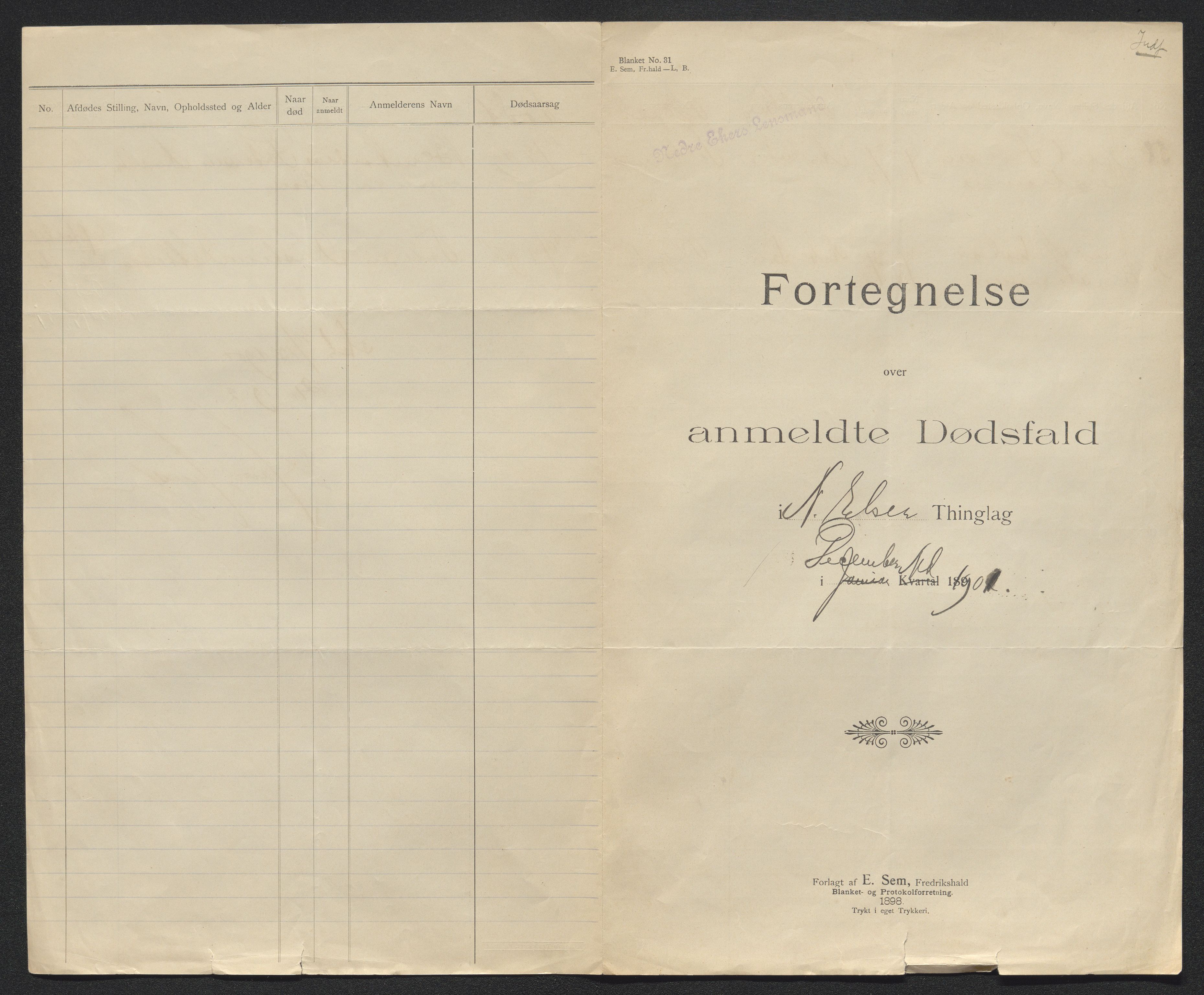 Eiker, Modum og Sigdal sorenskriveri, AV/SAKO-A-123/H/Ha/Hab/L0028: Dødsfallsmeldinger, 1901, p. 140