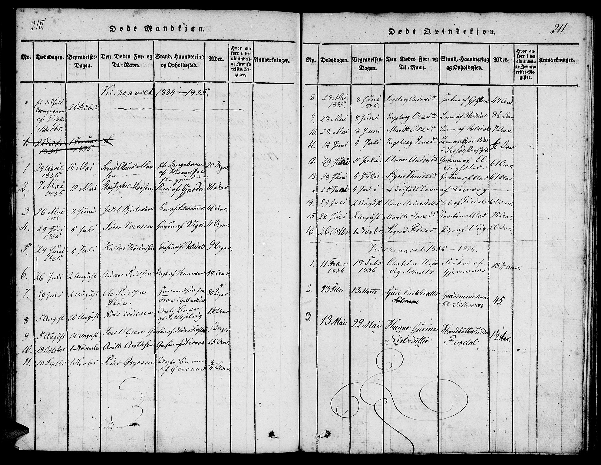 Ministerialprotokoller, klokkerbøker og fødselsregistre - Møre og Romsdal, AV/SAT-A-1454/539/L0528: Parish register (official) no. 539A01, 1818-1847, p. 210-211