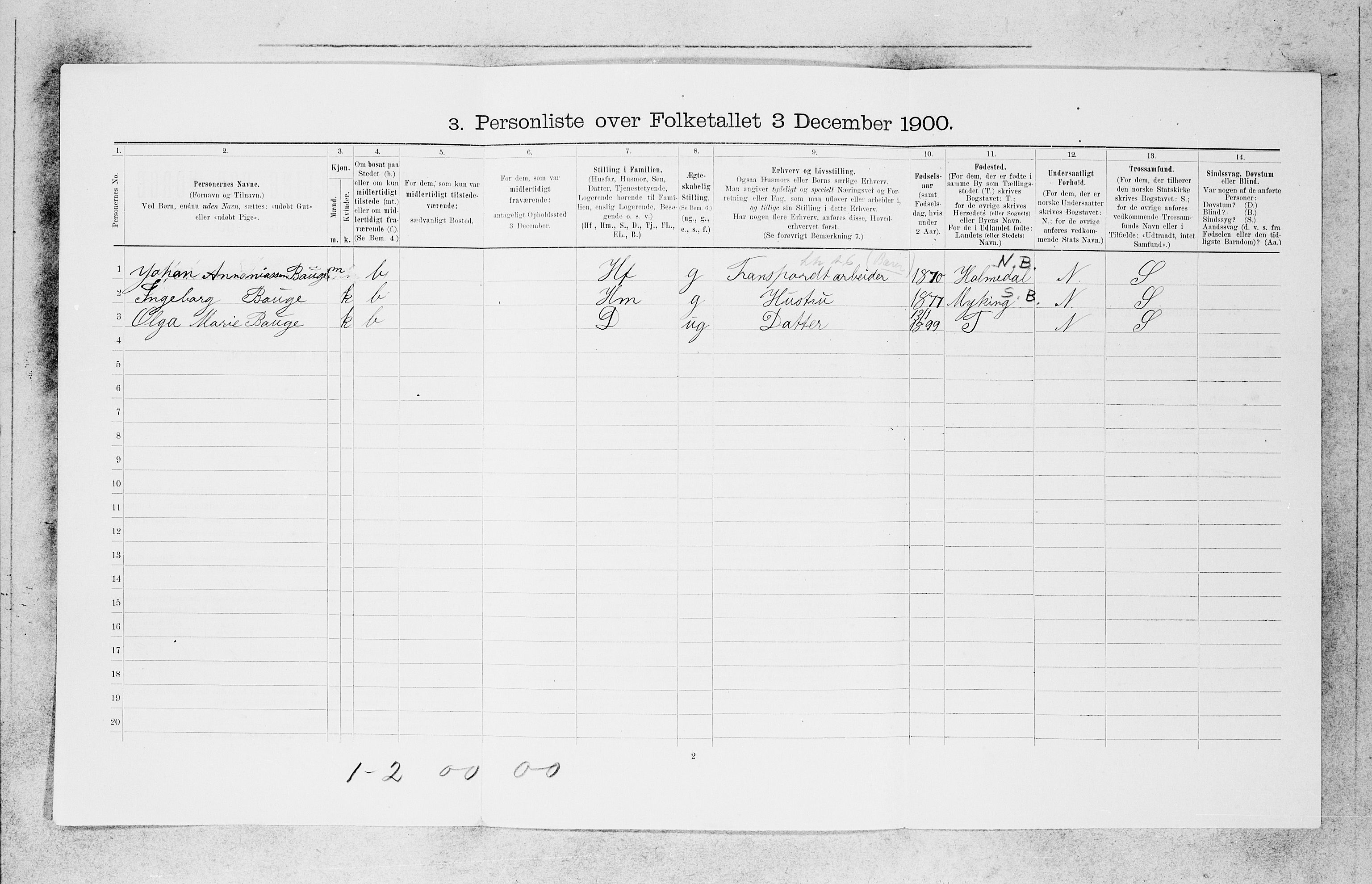 SAB, 1900 census for Bergen, 1900, p. 28412