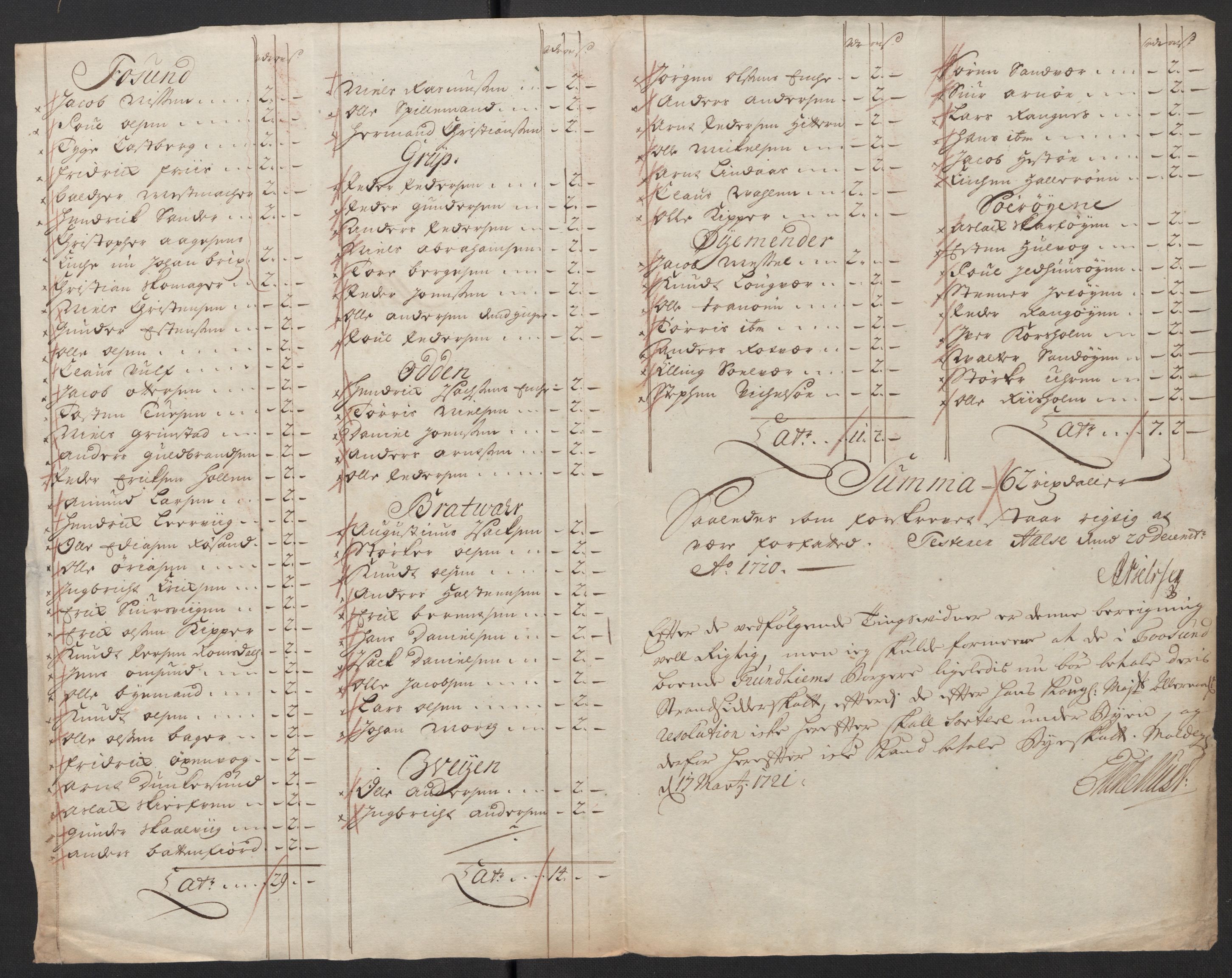 Rentekammeret inntil 1814, Reviderte regnskaper, Fogderegnskap, RA/EA-4092/R56/L3753: Fogderegnskap Nordmøre, 1720, p. 296