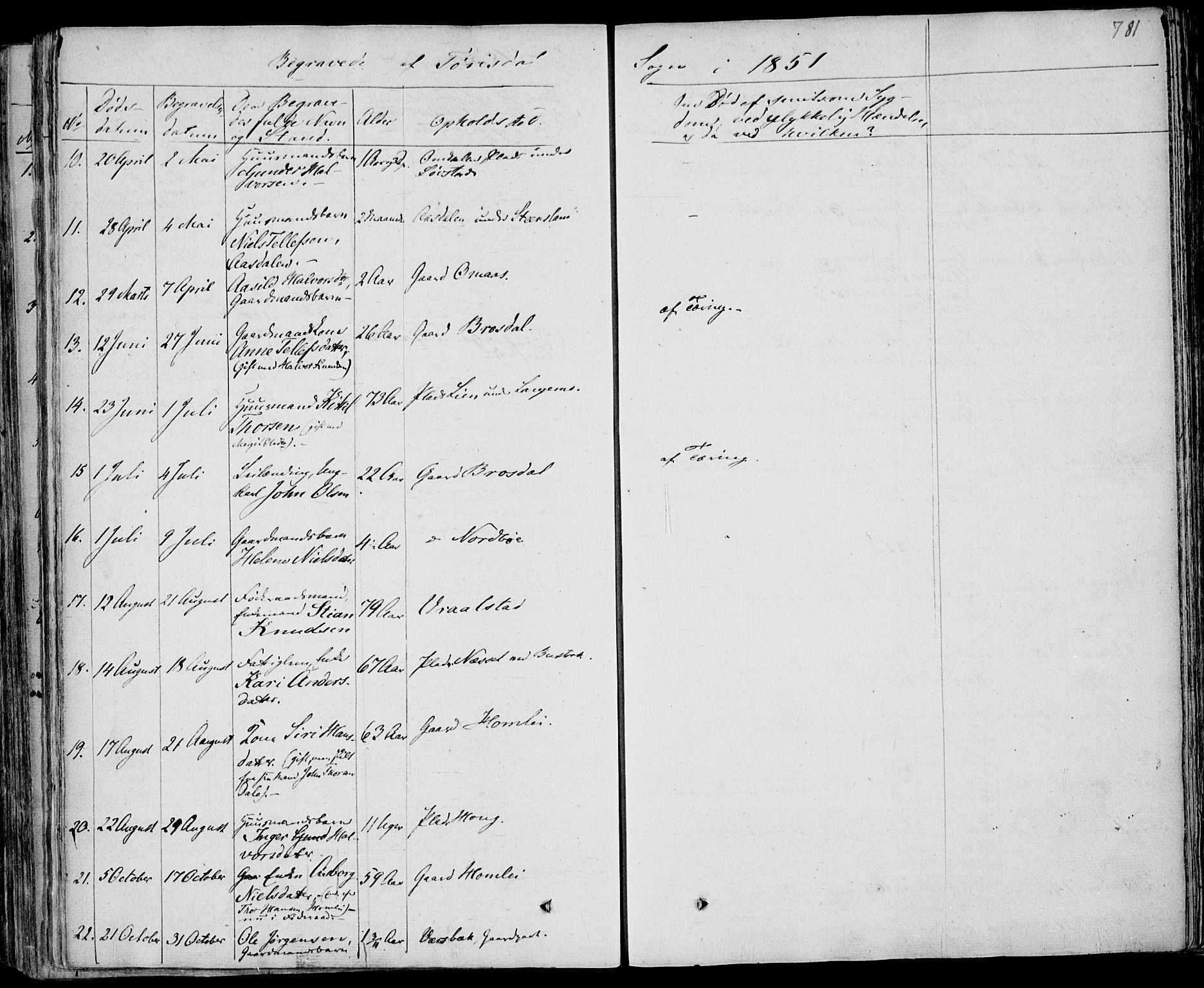 Drangedal kirkebøker, SAKO/A-258/F/Fa/L0007b: Parish register (official) no. 7b, 1837-1856, p. 781