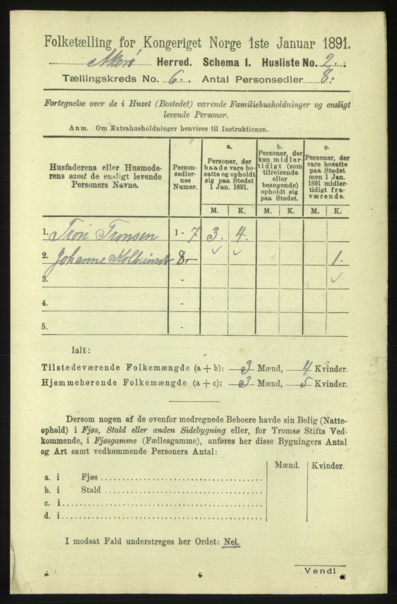 RA, 1891 census for 1545 Aukra, 1891, p. 2494