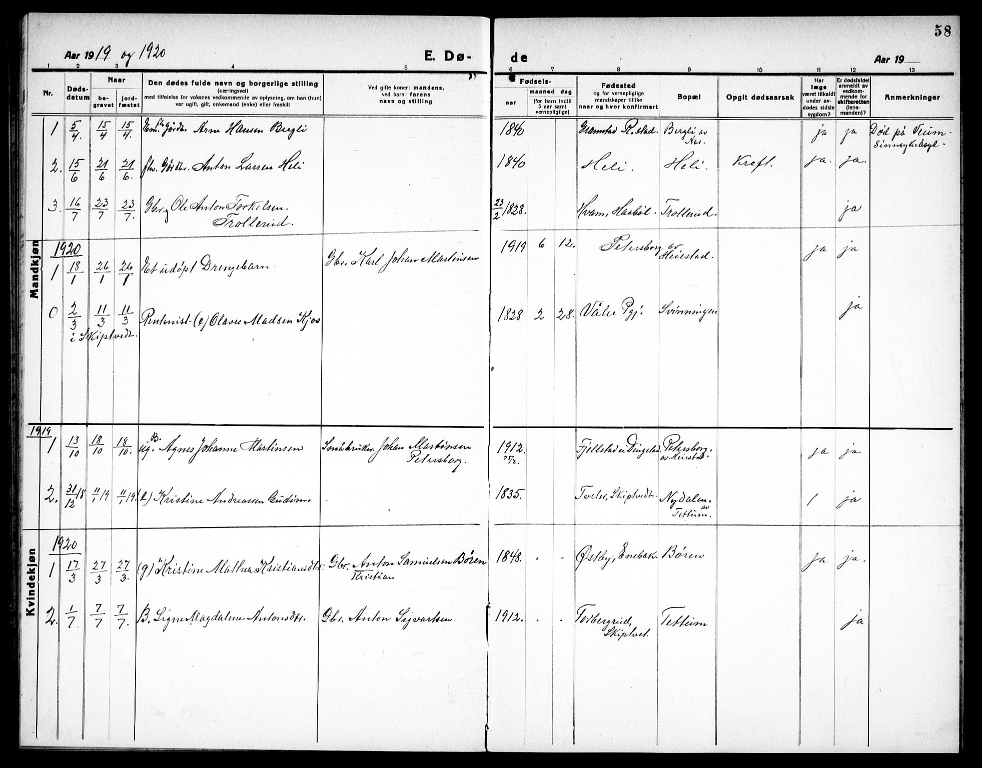 Spydeberg prestekontor Kirkebøker, SAO/A-10924/G/Gc/L0002: Parish register (copy) no. III 2, 1918-1939, p. 58