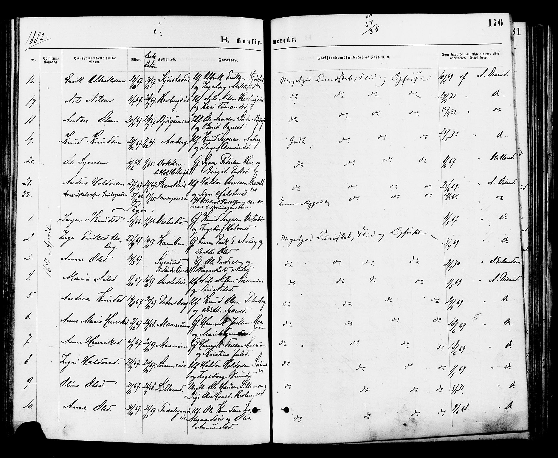 Nord-Aurdal prestekontor, SAH/PREST-132/H/Ha/Haa/L0009: Parish register (official) no. 9, 1876-1882, p. 176