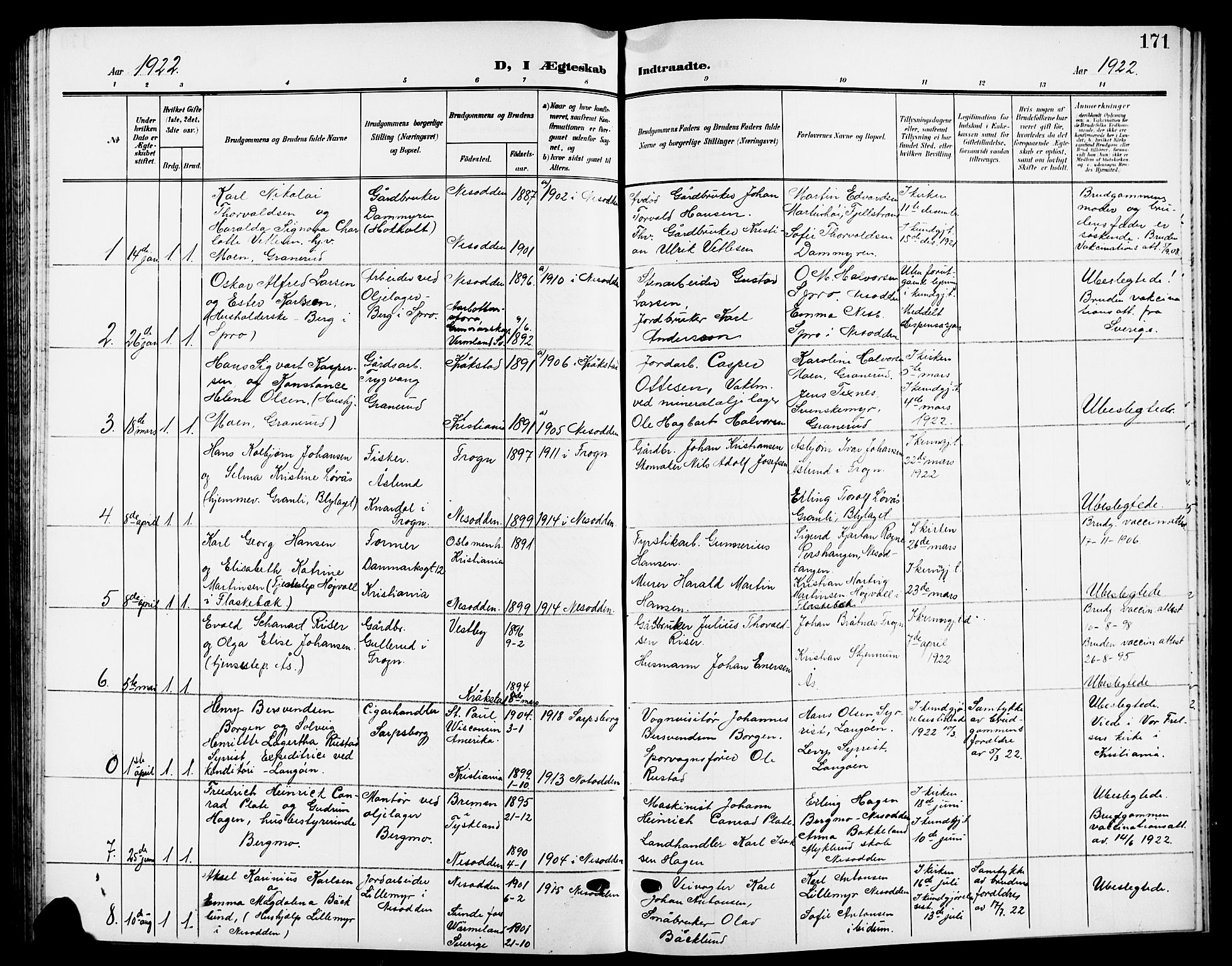 Nesodden prestekontor Kirkebøker, SAO/A-10013/G/Ga/L0002: Parish register (copy) no. I 2, 1905-1924, p. 171