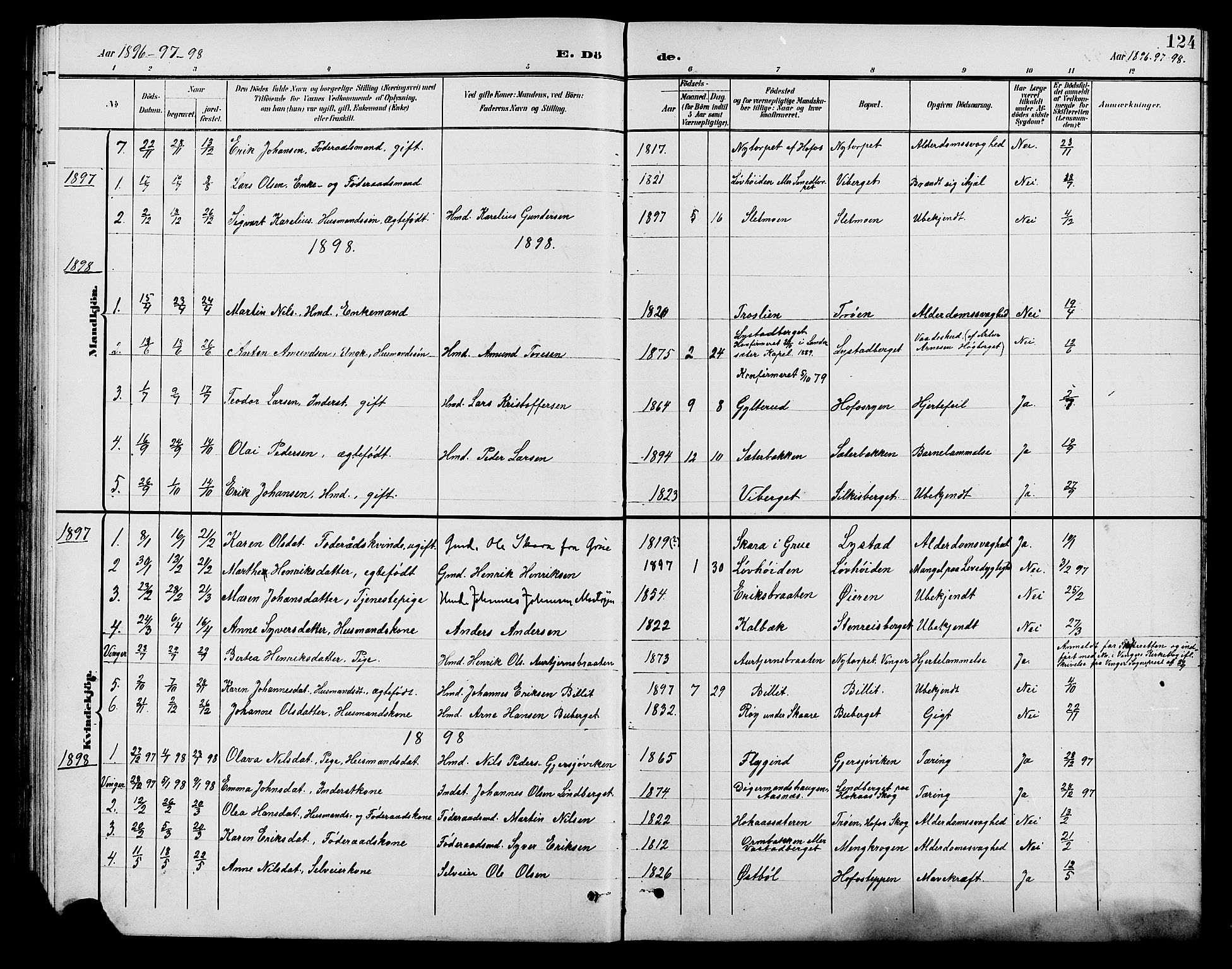 Brandval prestekontor, SAH/PREST-034/H/Ha/Hab/L0001: Parish register (copy) no. 1, 1895-1910, p. 124