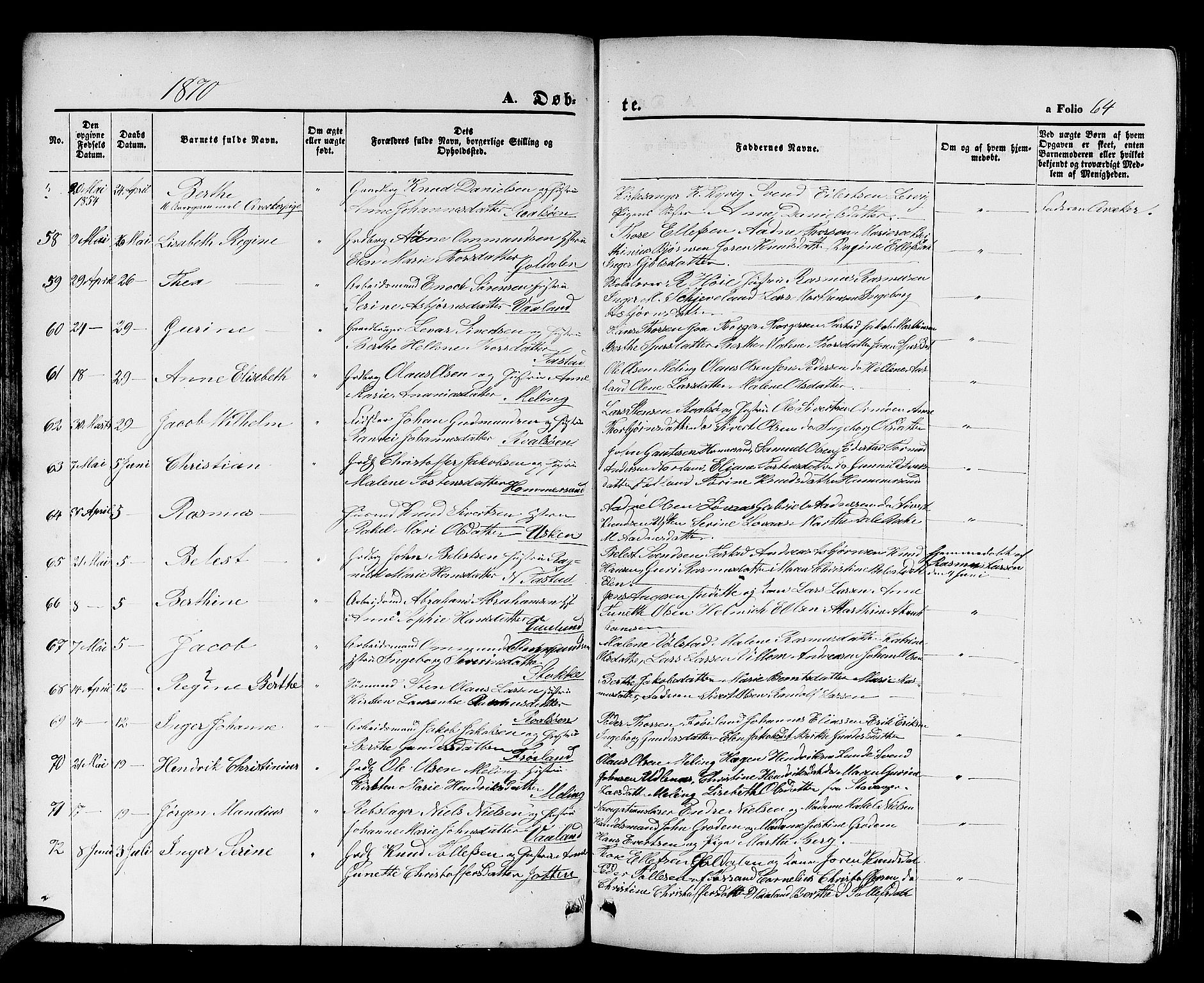 Hetland sokneprestkontor, AV/SAST-A-101826/30/30BB/L0003: Parish register (copy) no. B 3, 1863-1877, p. 64