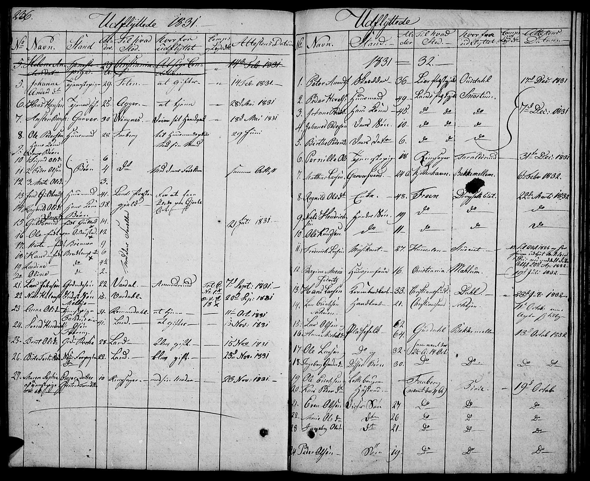 Biri prestekontor, SAH/PREST-096/H/Ha/Hab/L0002: Parish register (copy) no. 2, 1828-1842, p. 236