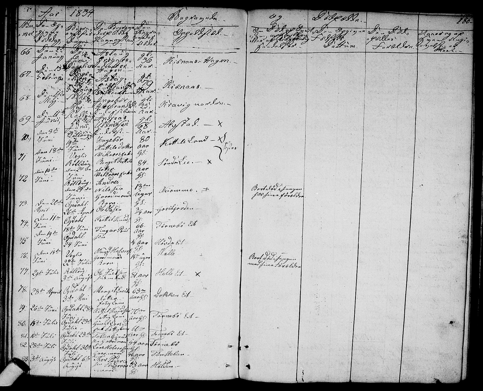 Rollag kirkebøker, SAKO/A-240/G/Ga/L0002: Parish register (copy) no. I 2, 1831-1856, p. 186