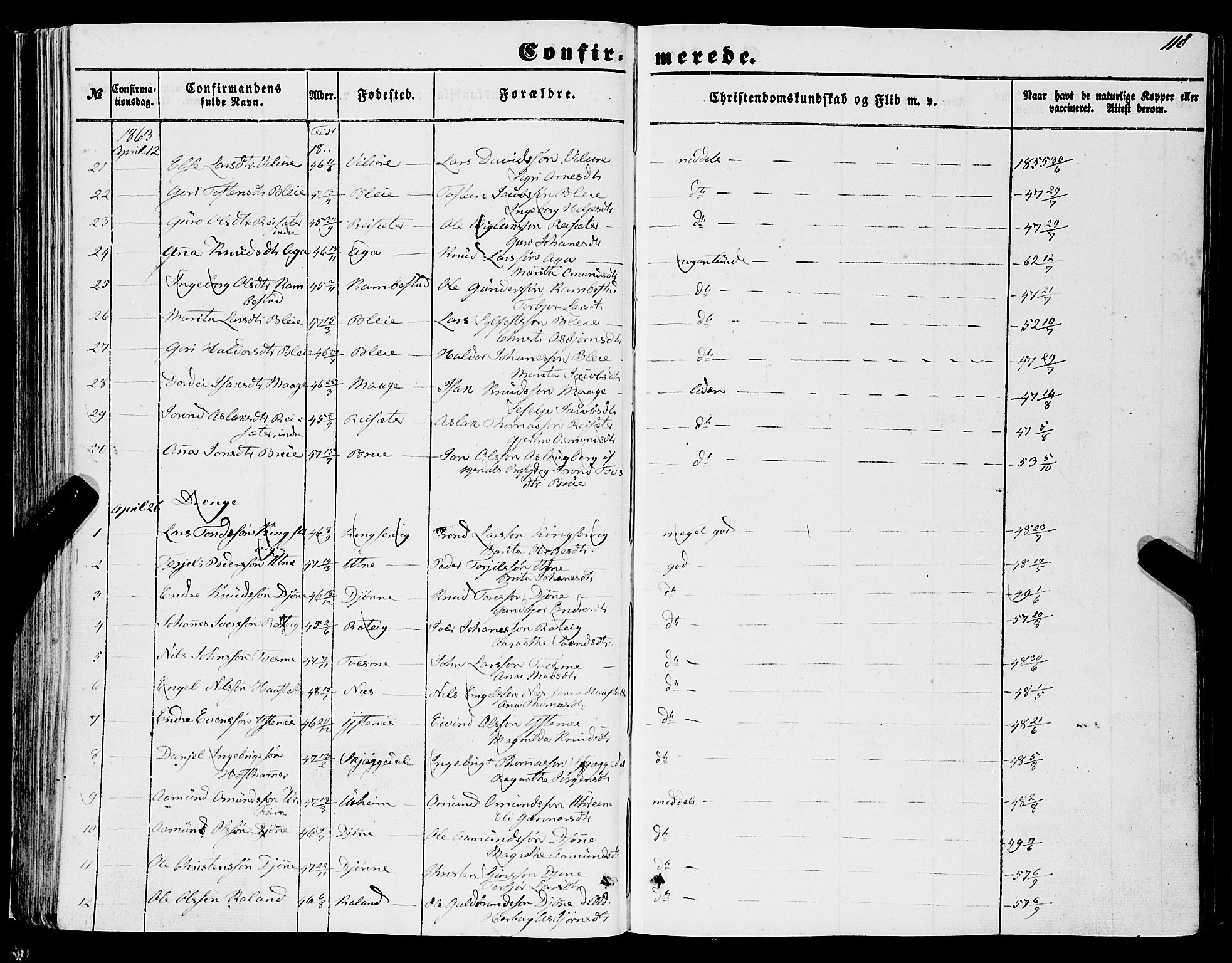 Ullensvang sokneprestembete, AV/SAB-A-78701/H/Haa: Parish register (official) no. A 11, 1854-1866, p. 118