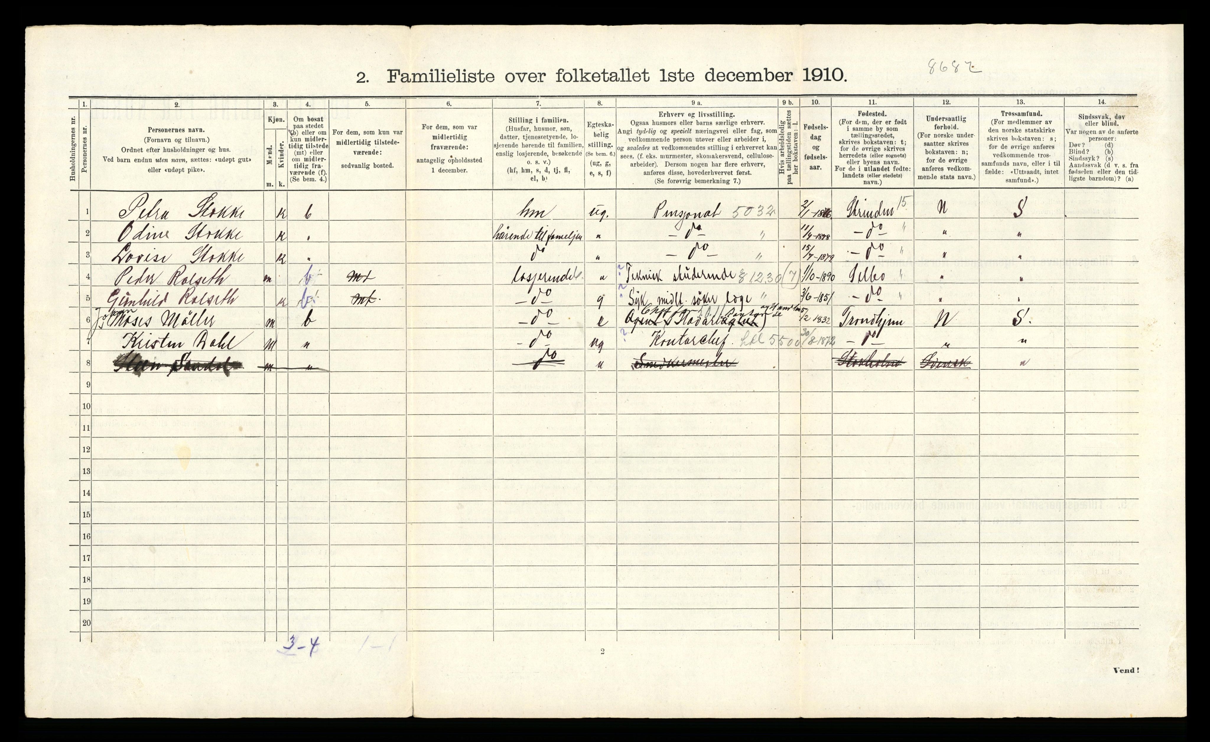 RA, 1910 census for Trondheim, 1910, p. 10858