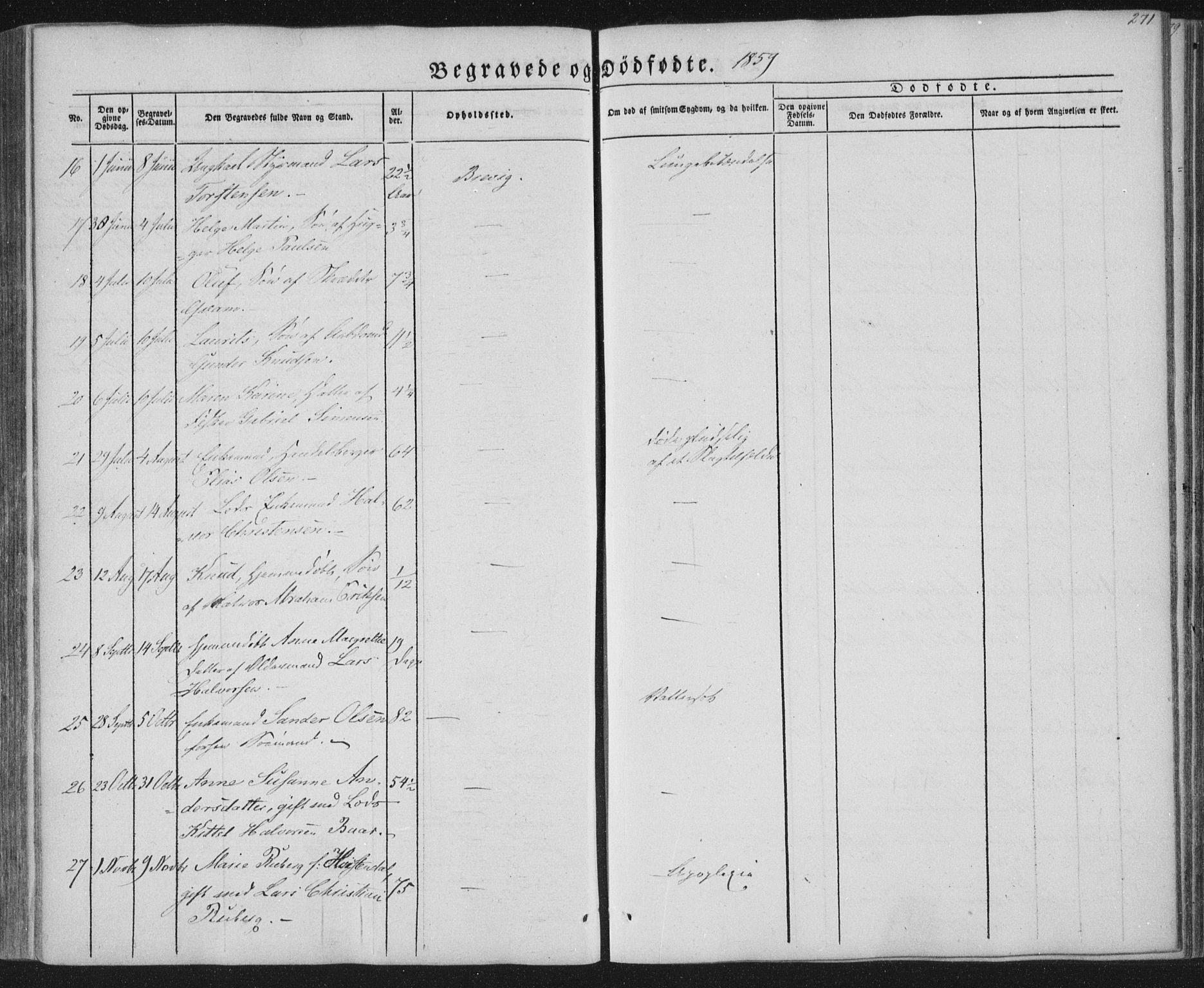 Brevik kirkebøker, AV/SAKO-A-255/F/Fa/L0005: Parish register (official) no. 5, 1847-1865, p. 271