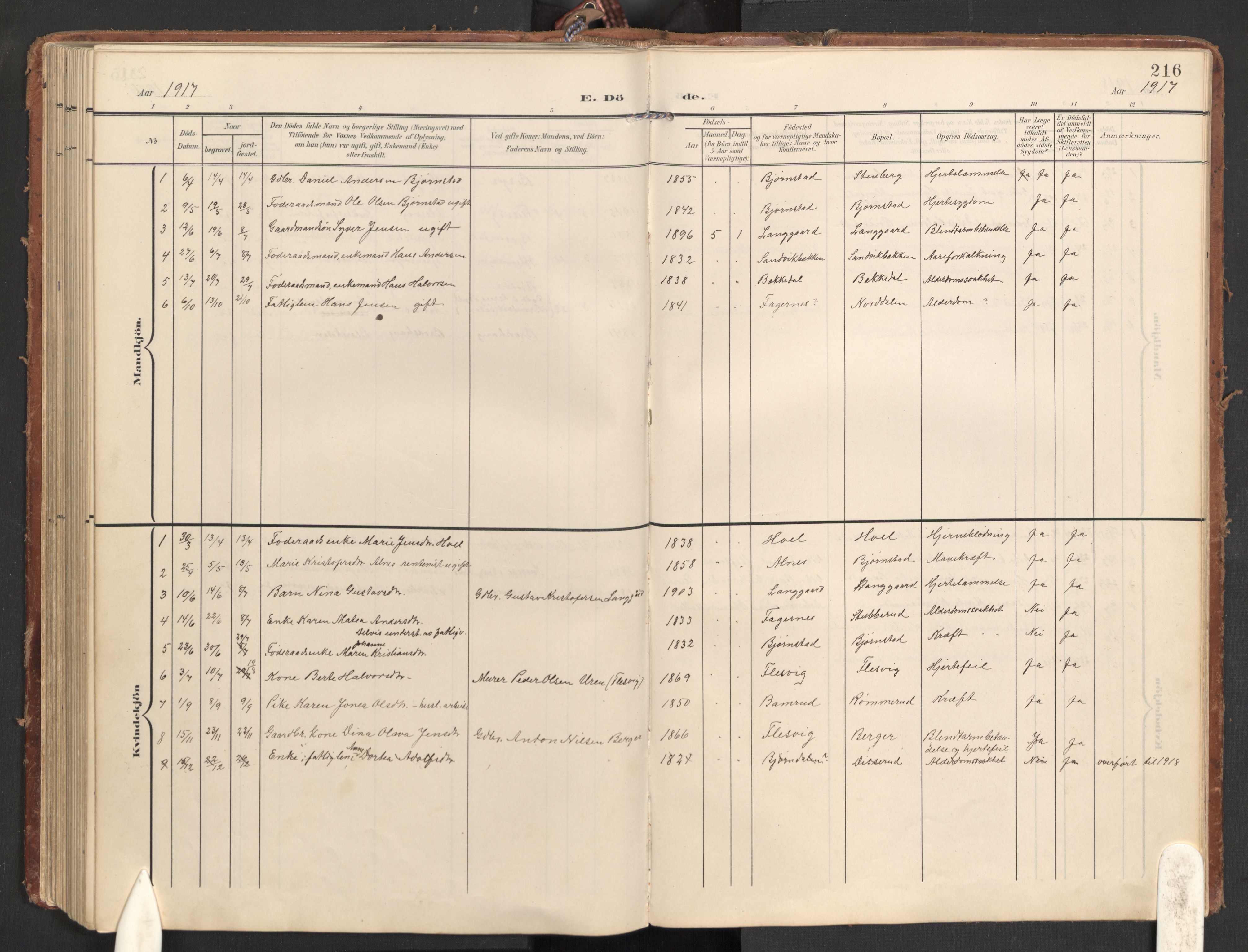 Hurdal prestekontor Kirkebøker, SAO/A-10889/G/Gb/L0001: Parish register (copy) no. II 1, 1902-1939, p. 216