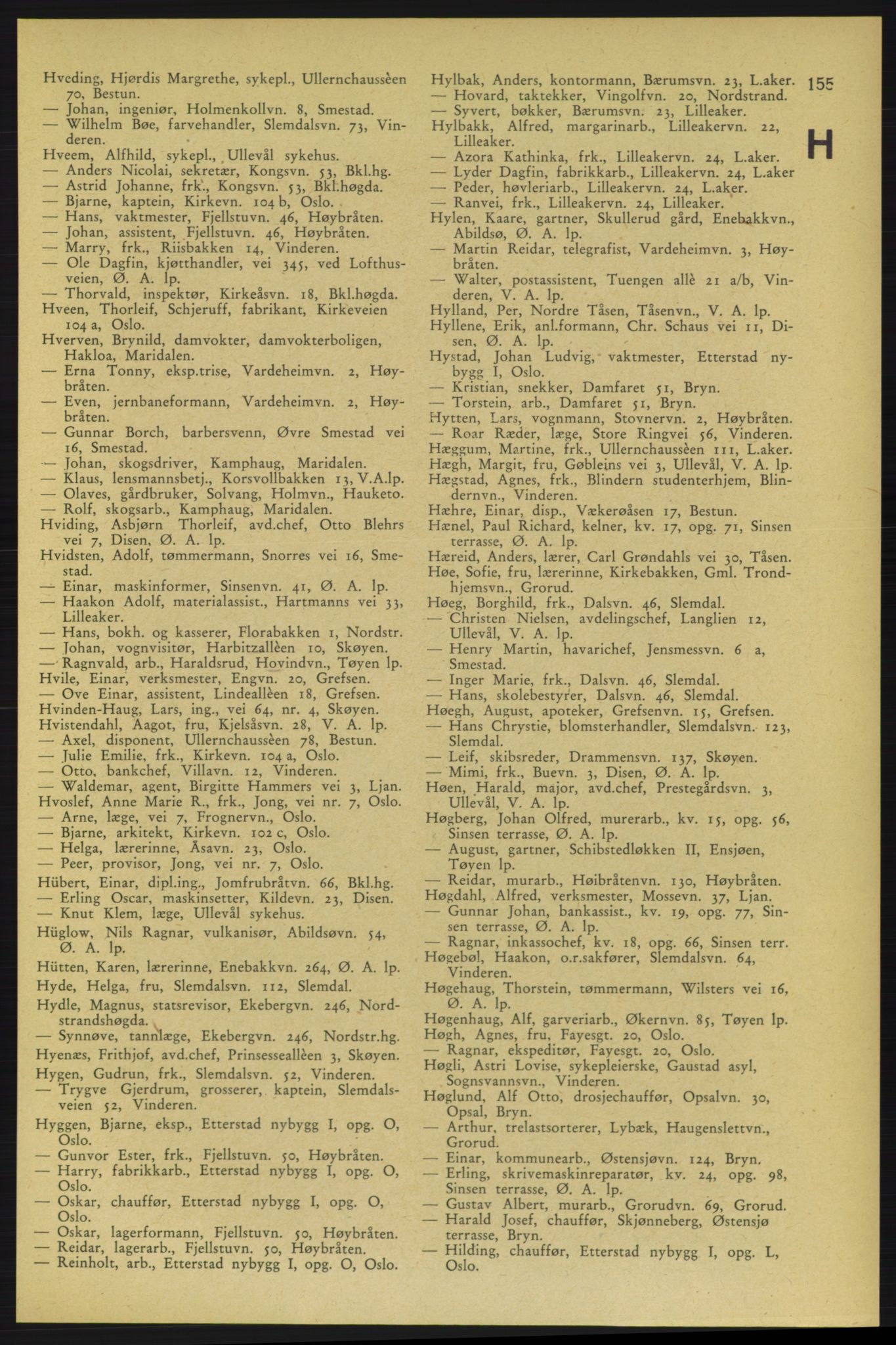 Aker adressebok/adressekalender, PUBL/001/A/006: Aker adressebok, 1937-1938, p. 155