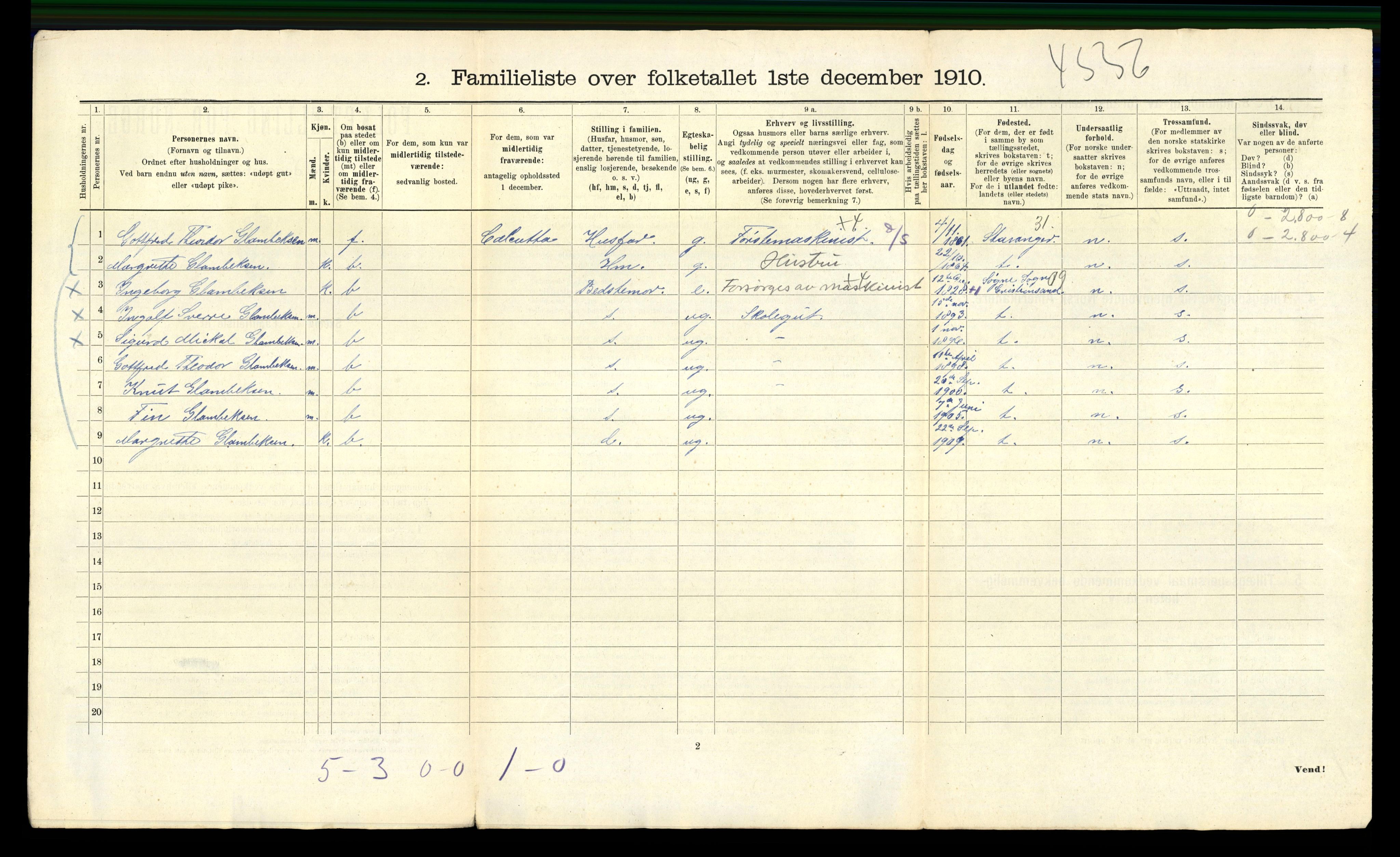 RA, 1910 census for Bergen, 1910, p. 17218