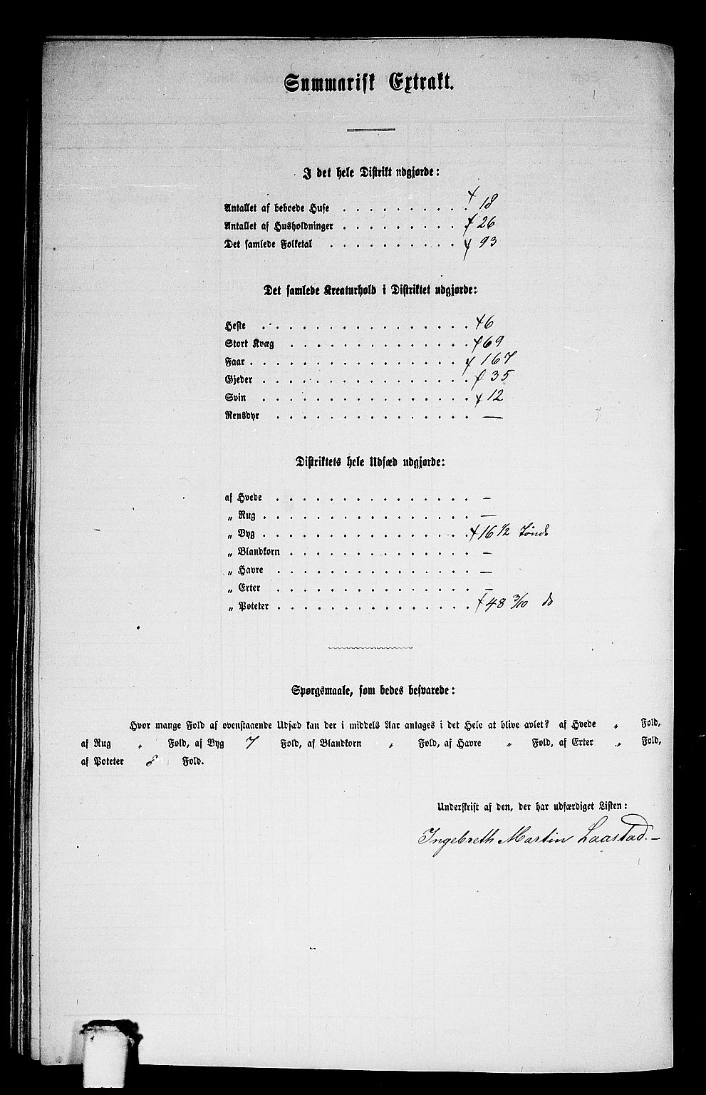 RA, 1865 census for Luster, 1865, p. 107