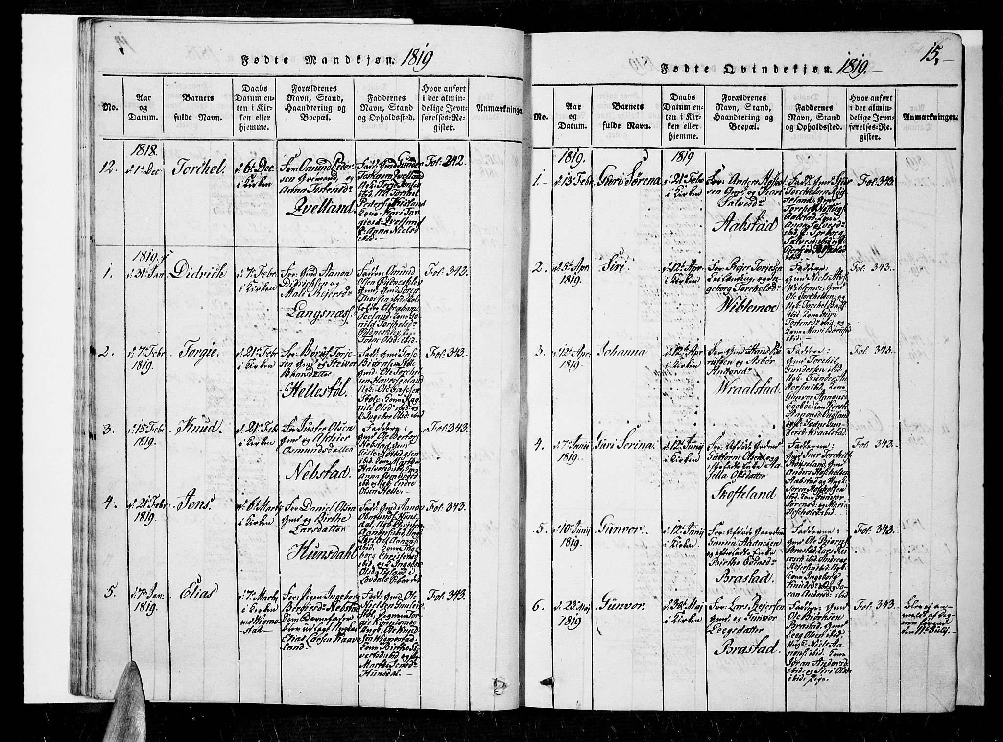 Nord-Audnedal sokneprestkontor, SAK/1111-0032/F/Fa/Faa/L0001: Parish register (official) no. A 1, 1815-1856, p. 15