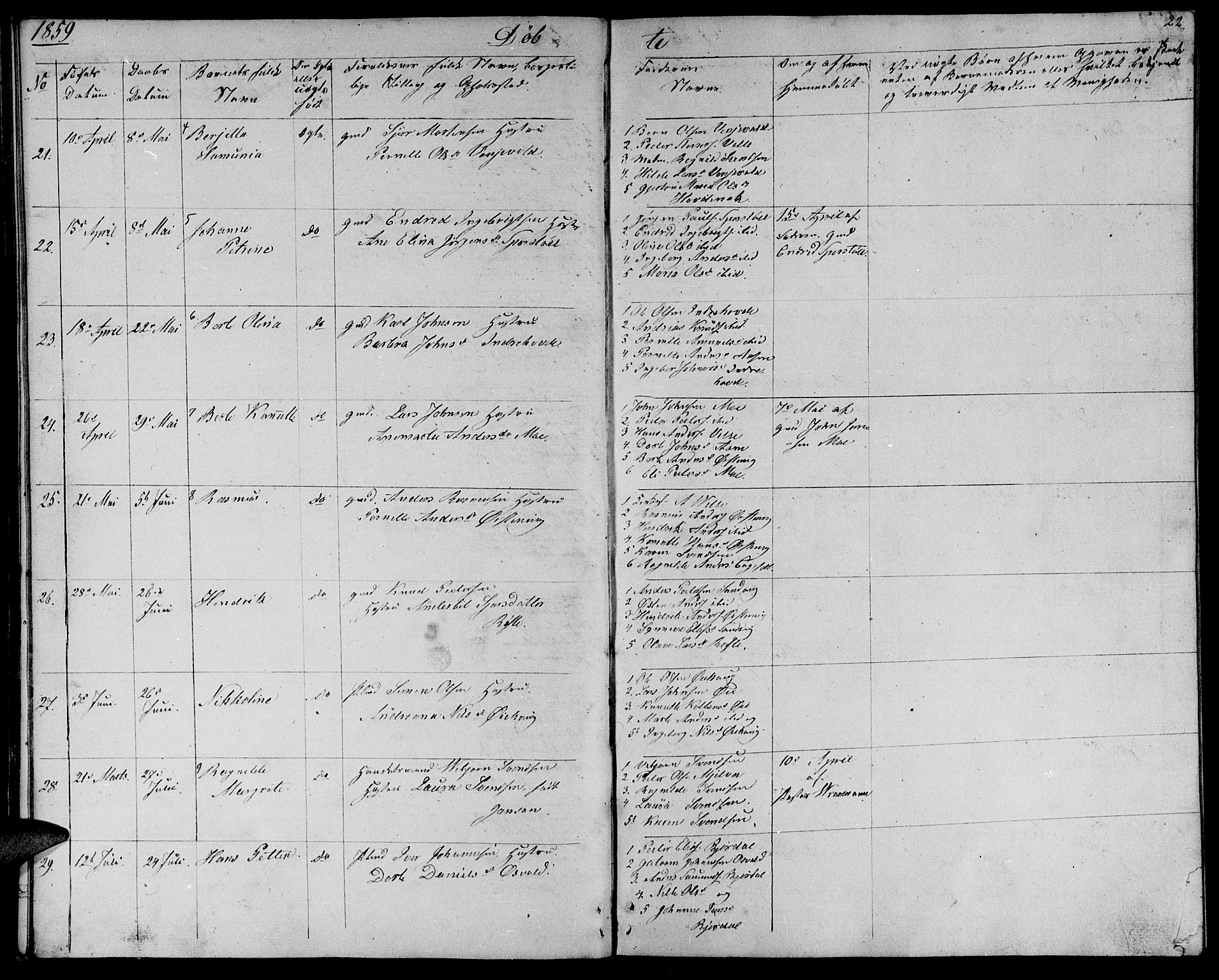 Ministerialprotokoller, klokkerbøker og fødselsregistre - Møre og Romsdal, AV/SAT-A-1454/513/L0187: Parish register (copy) no. 513C01, 1856-1864, p. 22