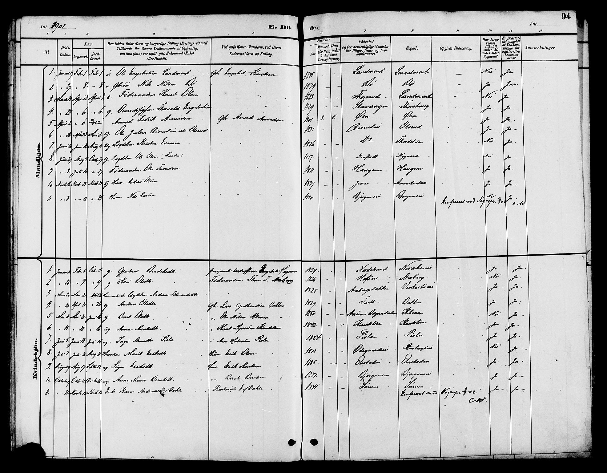 Nord-Aurdal prestekontor, SAH/PREST-132/H/Ha/Hab/L0010: Parish register (copy) no. 10, 1892-1907, p. 94