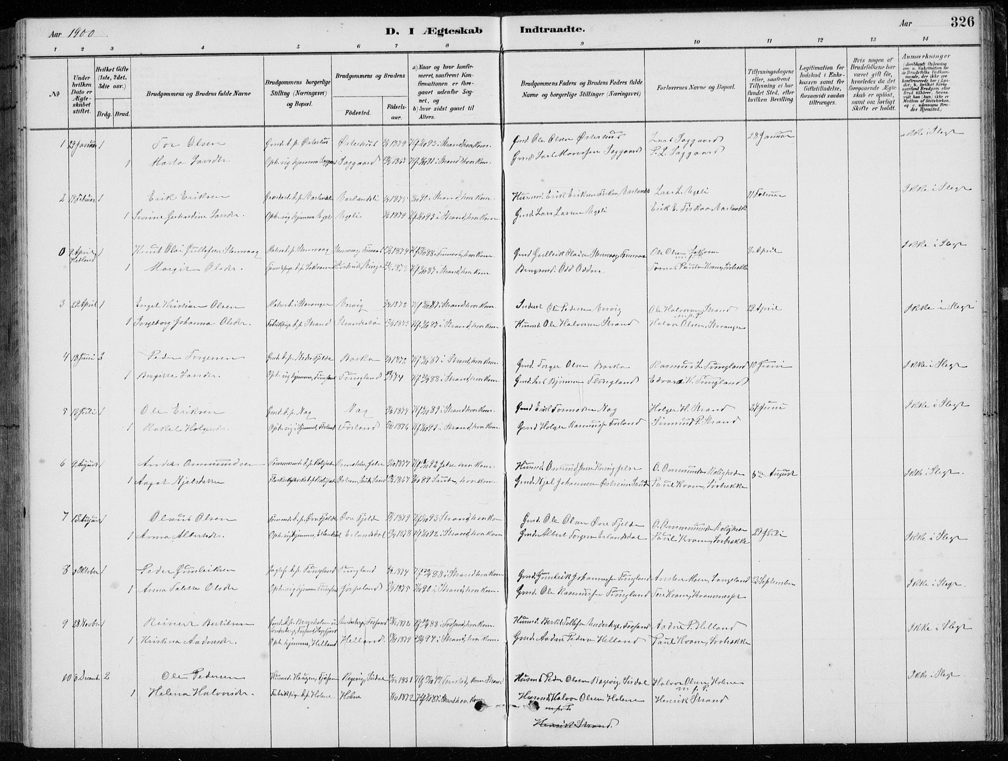Strand sokneprestkontor, SAST/A-101828/H/Ha/Hab/L0004: Parish register (copy) no. B 4, 1878-1903, p. 326