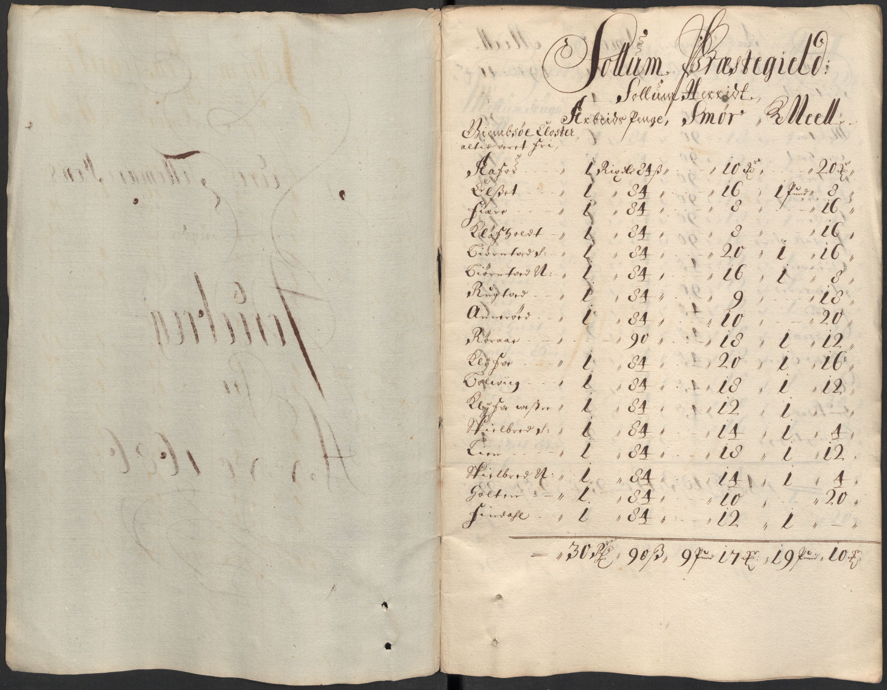 Rentekammeret inntil 1814, Reviderte regnskaper, Fogderegnskap, RA/EA-4092/R35/L2083: Fogderegnskap Øvre og Nedre Telemark, 1686, p. 51