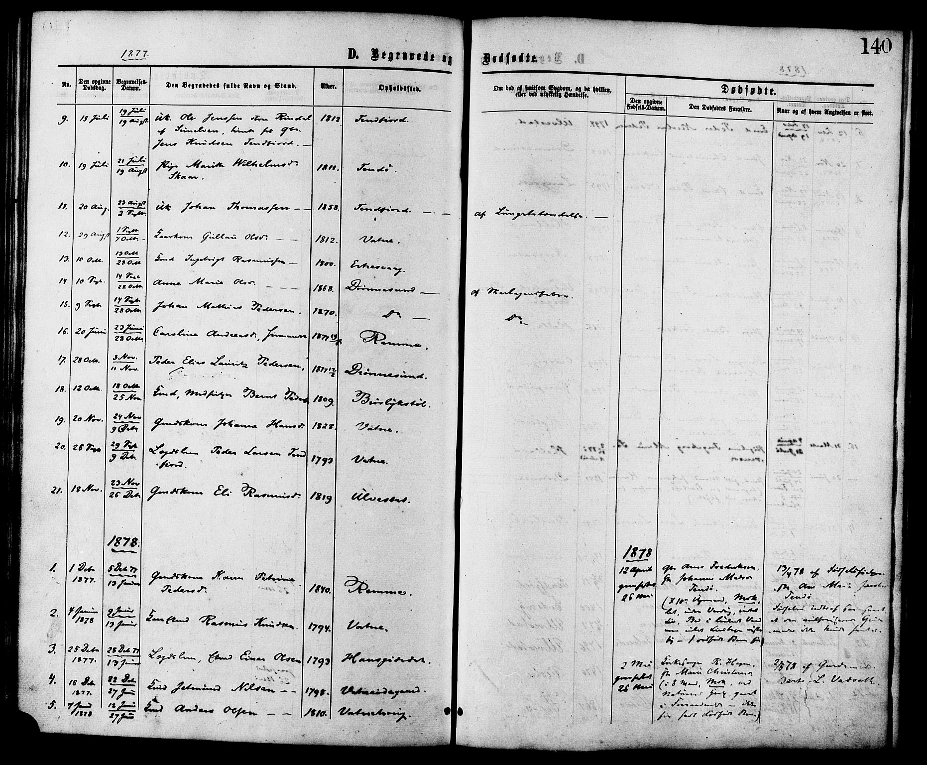 Ministerialprotokoller, klokkerbøker og fødselsregistre - Møre og Romsdal, SAT/A-1454/525/L0373: Parish register (official) no. 525A03, 1864-1879, p. 140