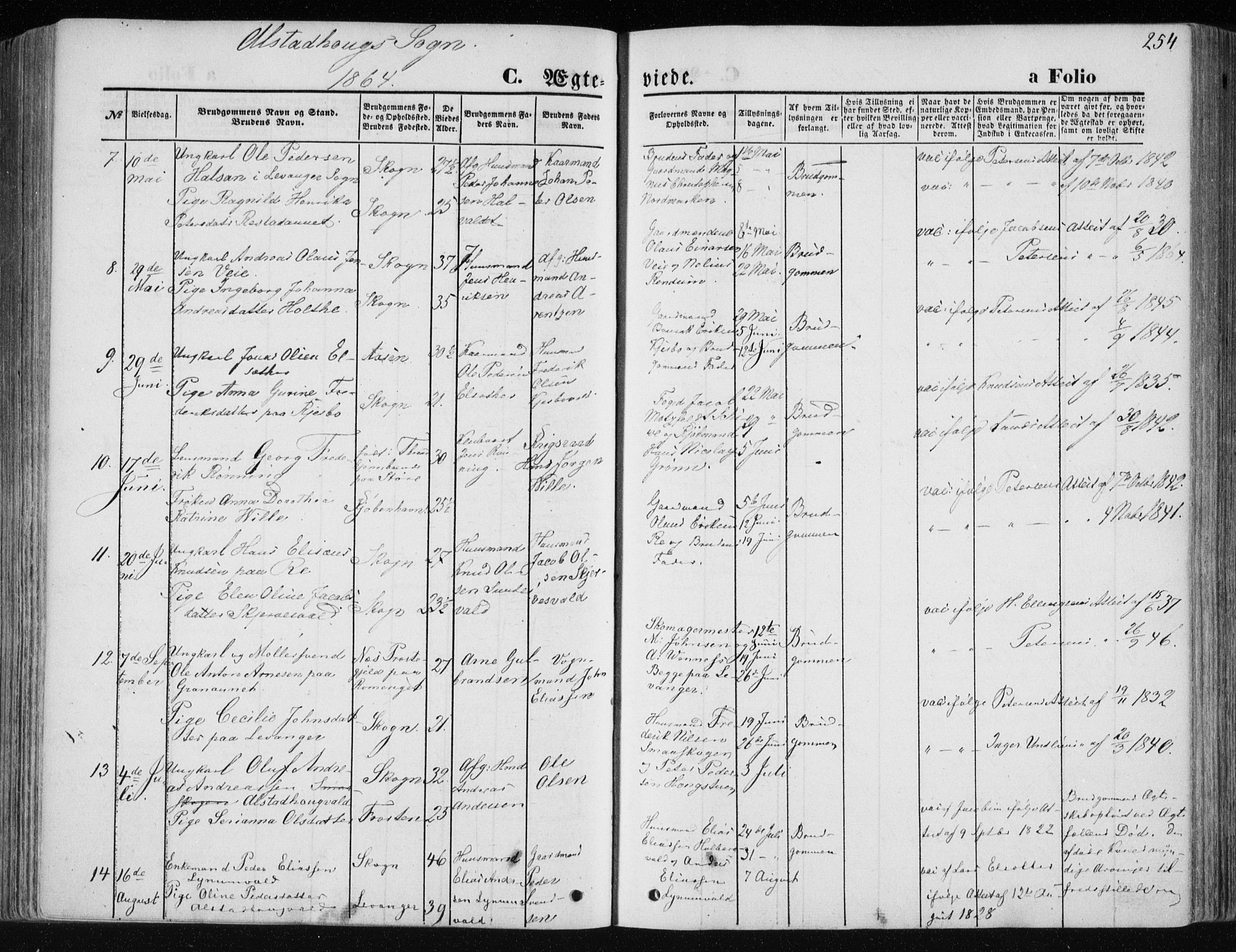 Ministerialprotokoller, klokkerbøker og fødselsregistre - Nord-Trøndelag, AV/SAT-A-1458/717/L0157: Parish register (official) no. 717A08 /1, 1863-1877, p. 254