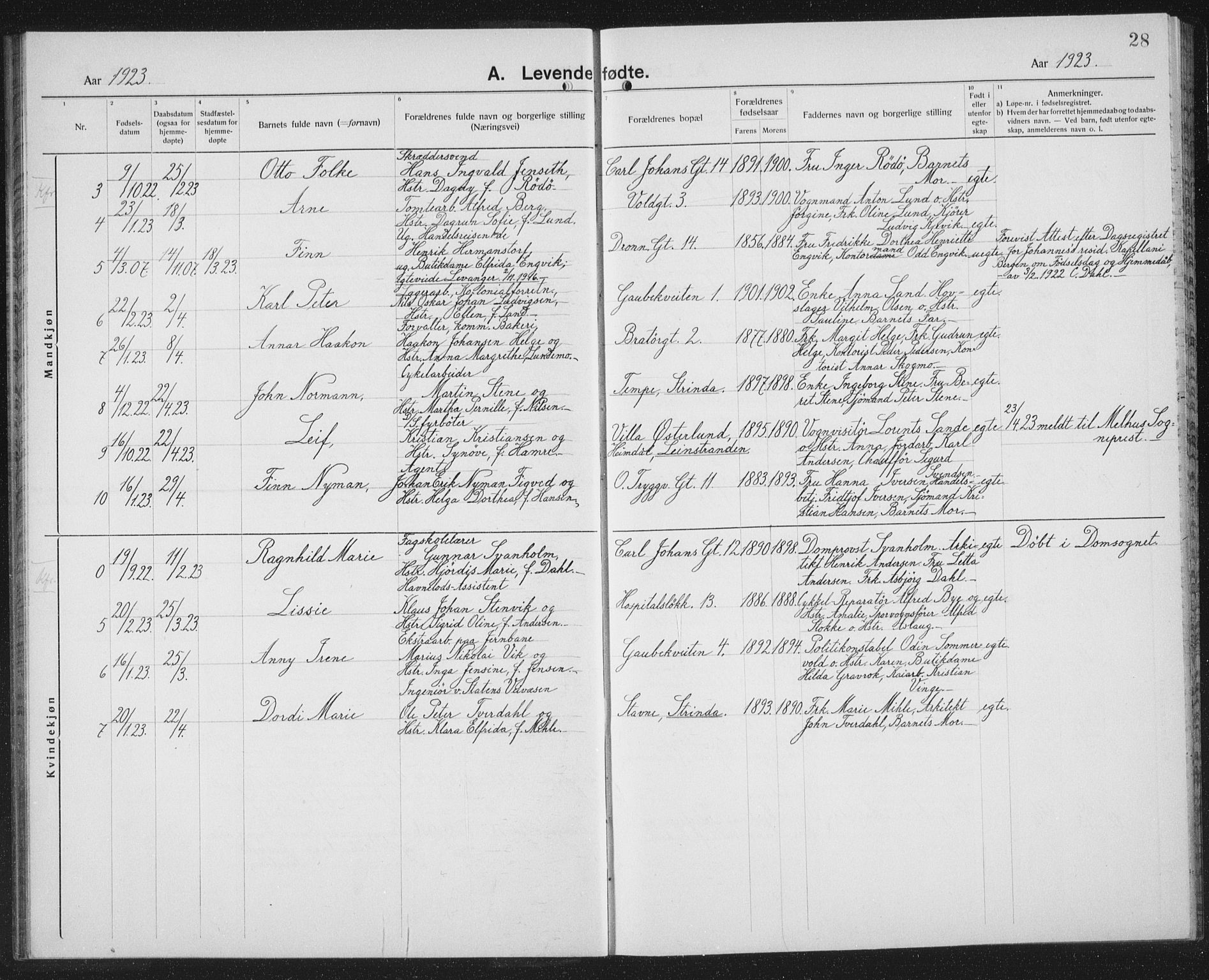 Ministerialprotokoller, klokkerbøker og fødselsregistre - Sør-Trøndelag, SAT/A-1456/602/L0148: Parish register (copy) no. 602C16, 1919-1939, p. 28
