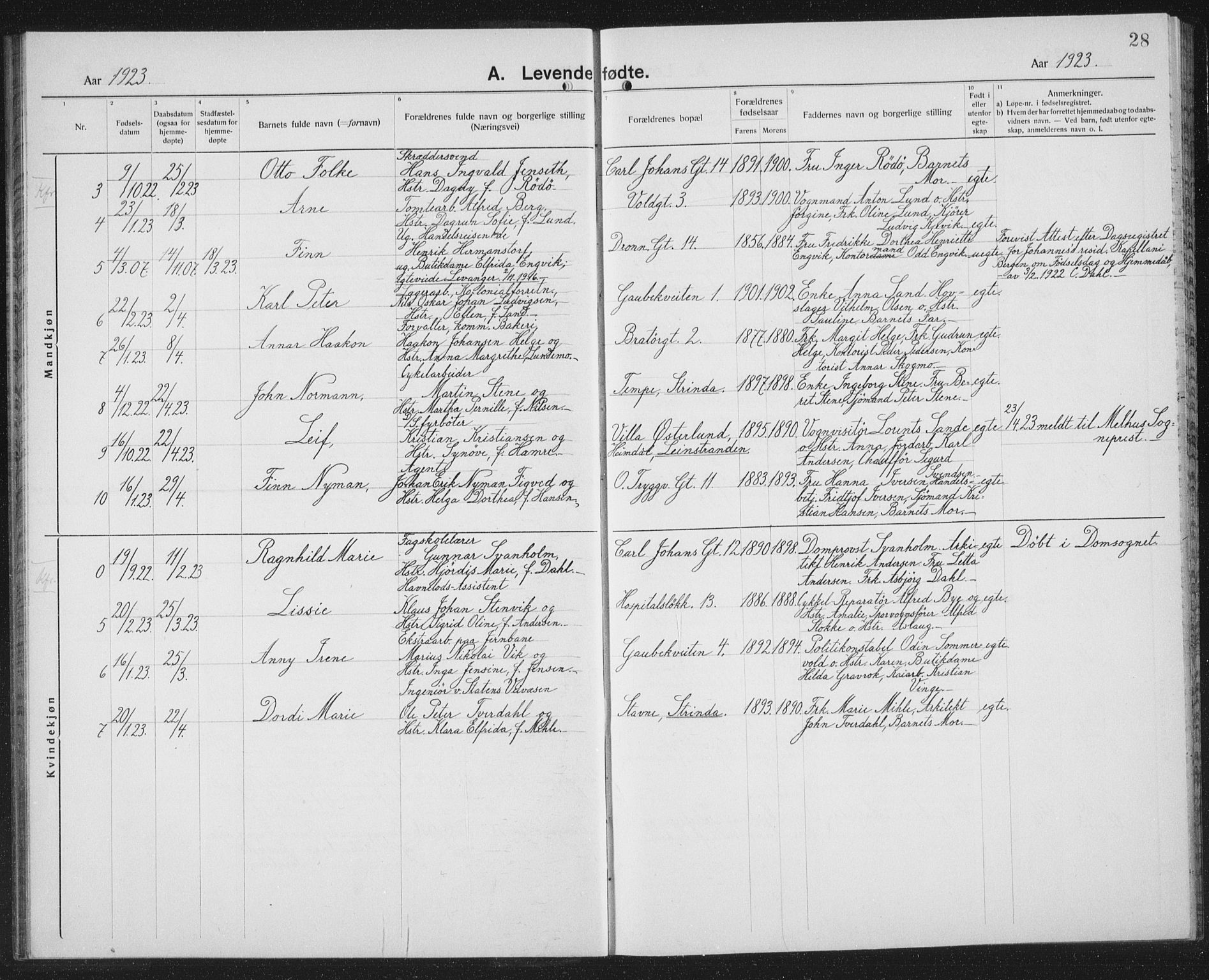 Ministerialprotokoller, klokkerbøker og fødselsregistre - Sør-Trøndelag, AV/SAT-A-1456/602/L0148: Parish register (copy) no. 602C16, 1919-1939, p. 28