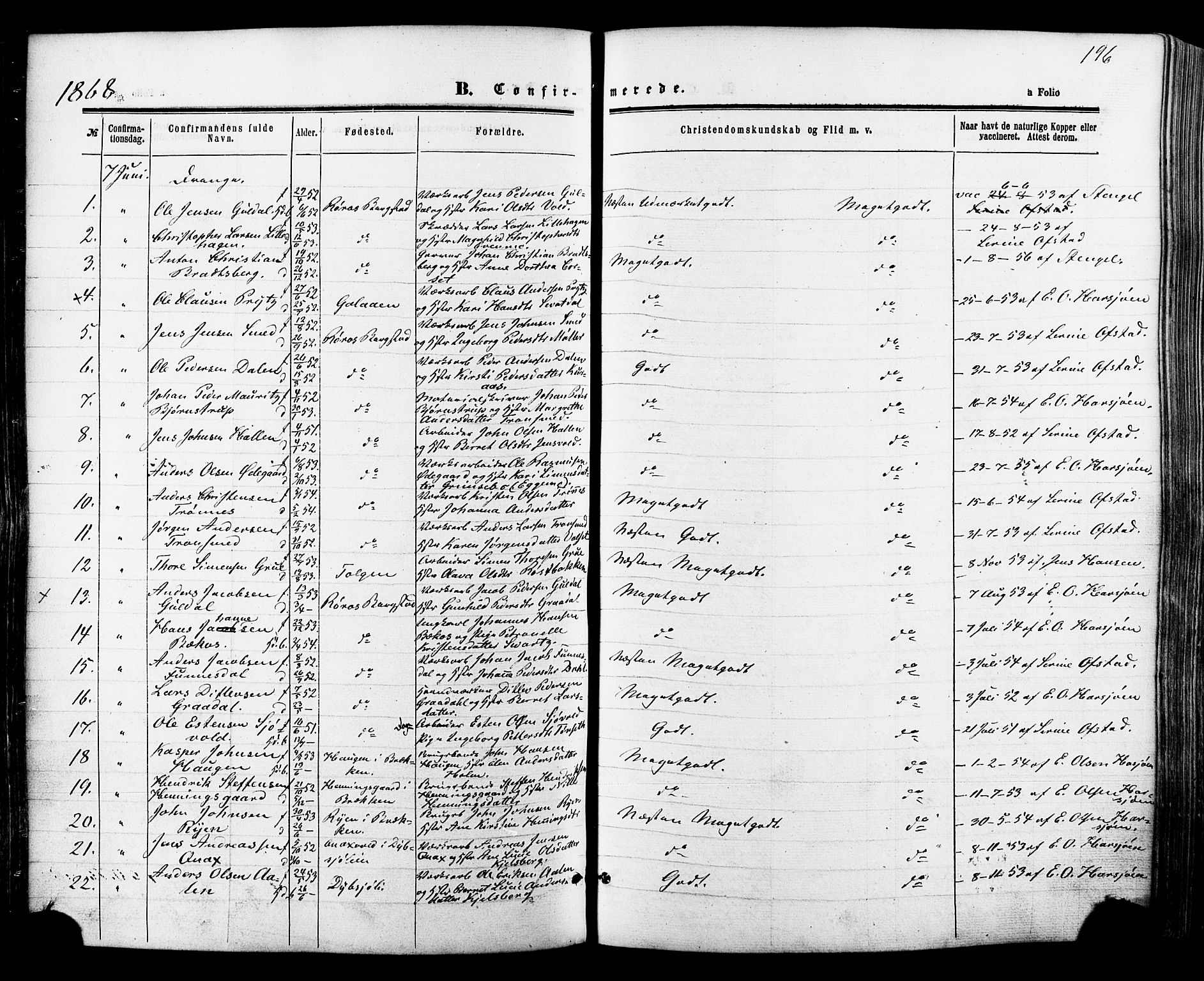 Ministerialprotokoller, klokkerbøker og fødselsregistre - Sør-Trøndelag, SAT/A-1456/681/L0932: Parish register (official) no. 681A10, 1860-1878, p. 196