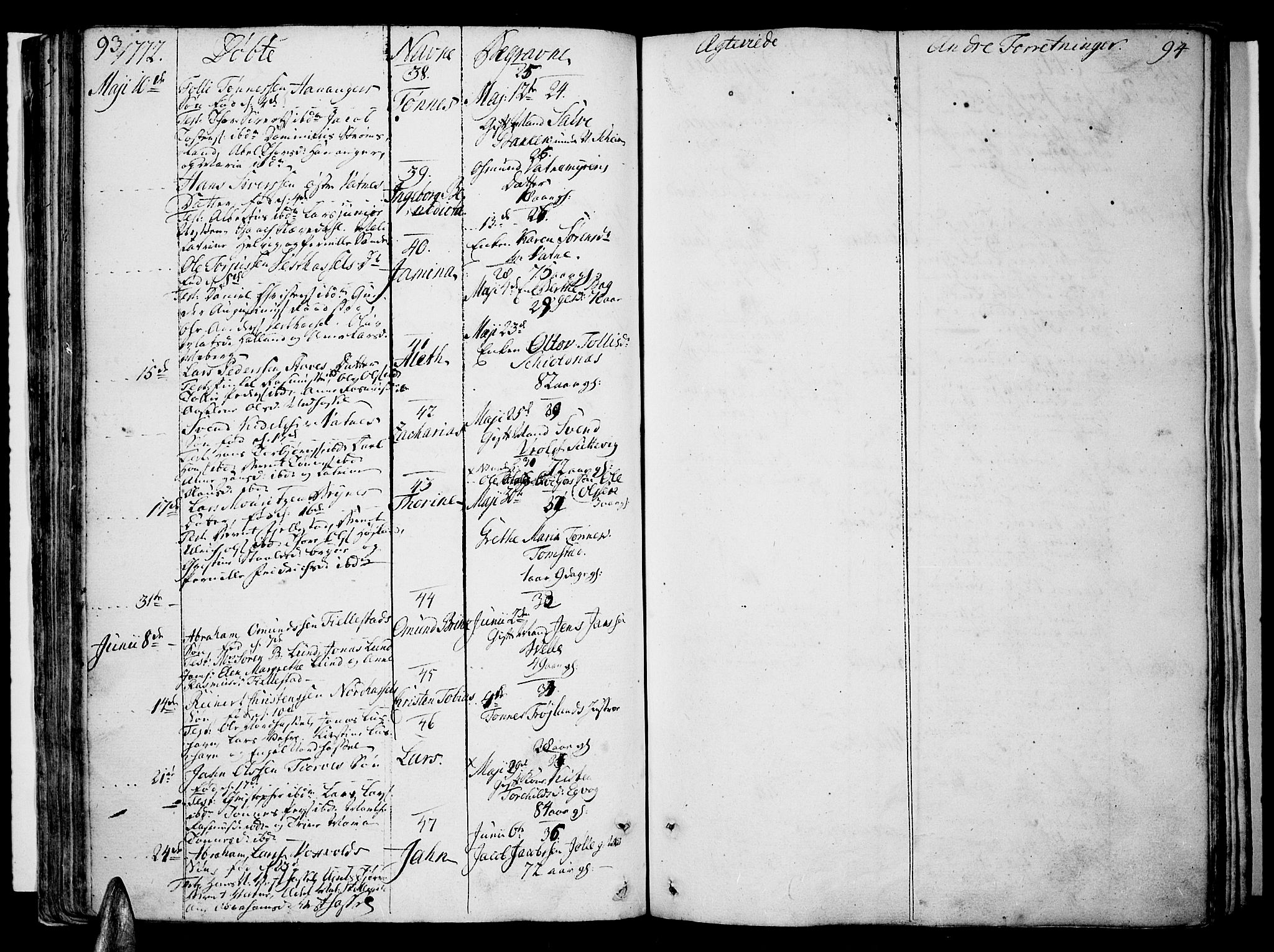 Lista sokneprestkontor, AV/SAK-1111-0027/F/Fa/L0004: Parish register (official) no. A 4, 1768-1794, p. 93-94