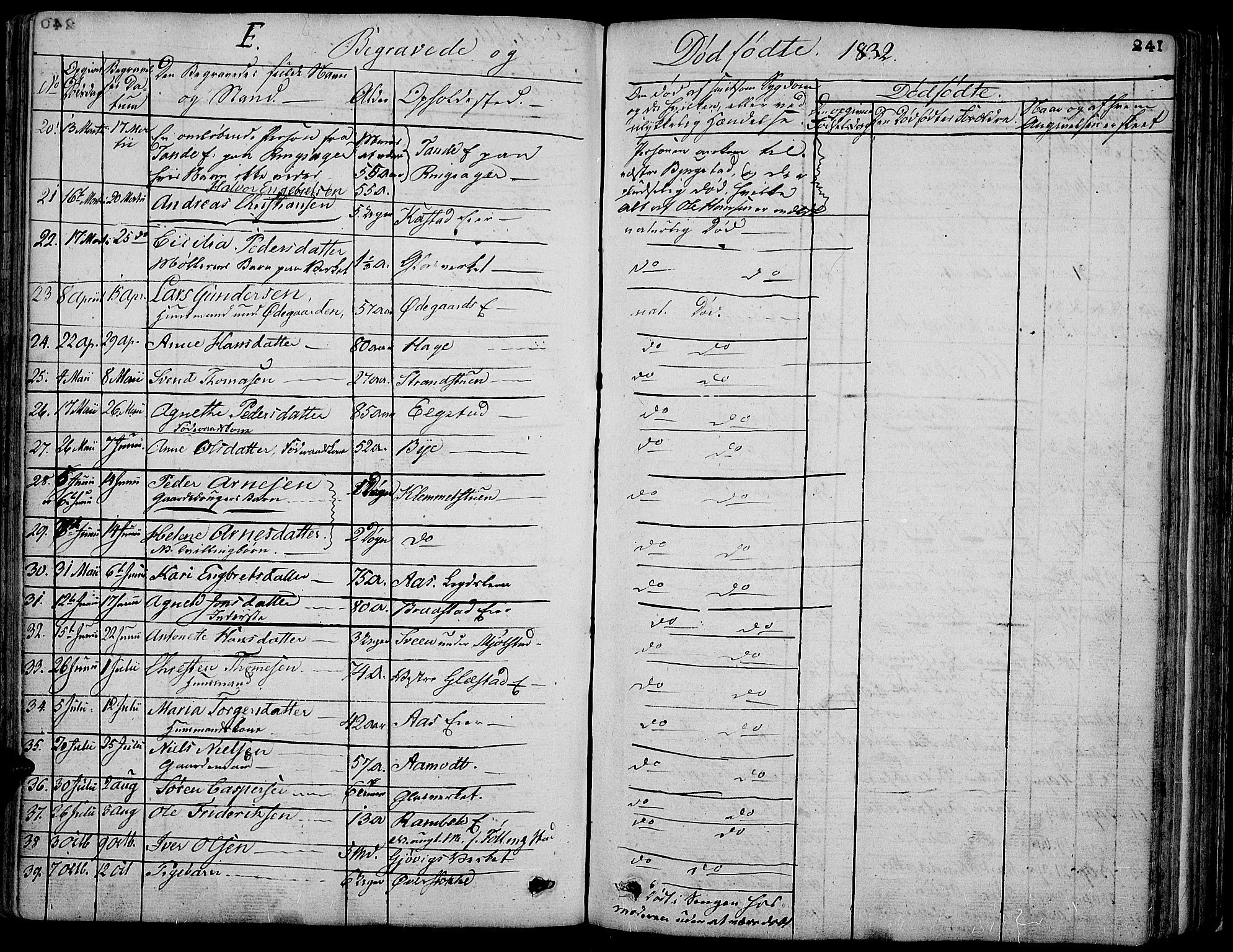 Vardal prestekontor, SAH/PREST-100/H/Ha/Hab/L0004: Parish register (copy) no. 4, 1831-1853, p. 241