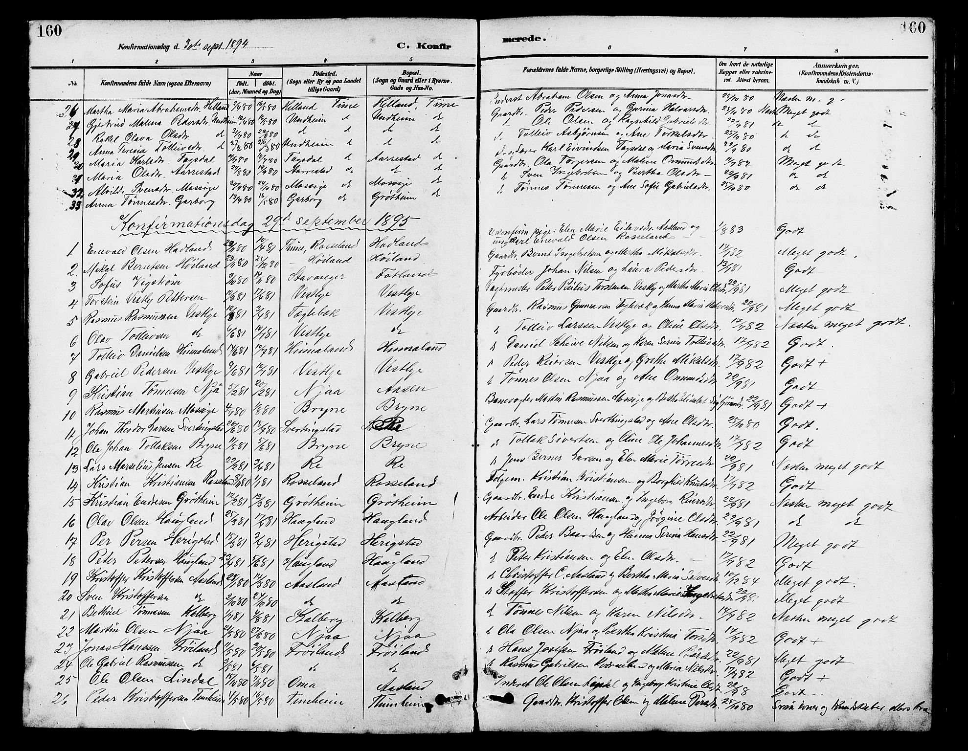 Lye sokneprestkontor, AV/SAST-A-101794/001/30BB/L0007: Parish register (copy) no. B 8, 1889-1909, p. 160