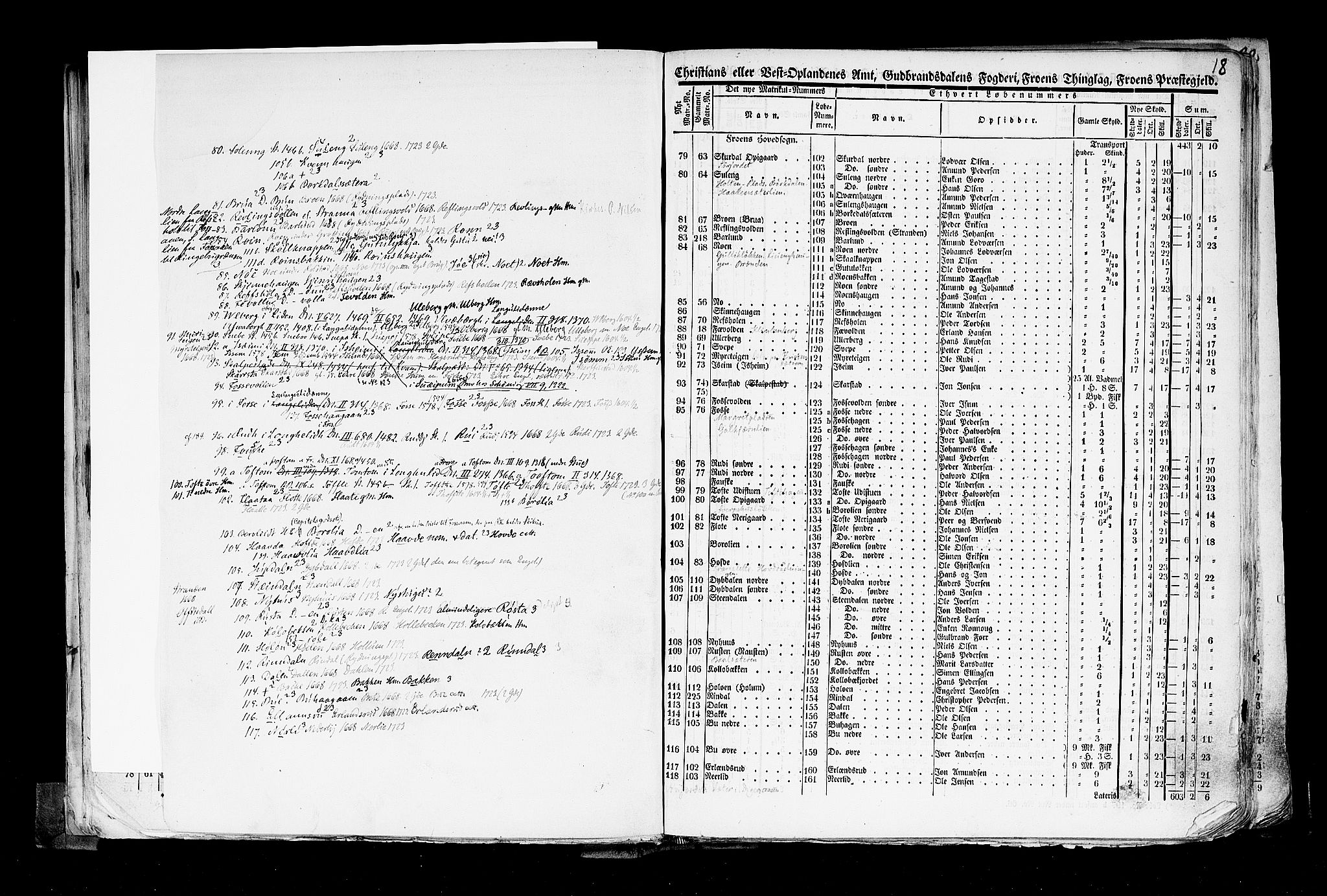 Rygh, AV/RA-PA-0034/F/Fb/L0004: Matrikkelen for 1838 - Christians amt (Oppland fylke), 1838, p. 18a