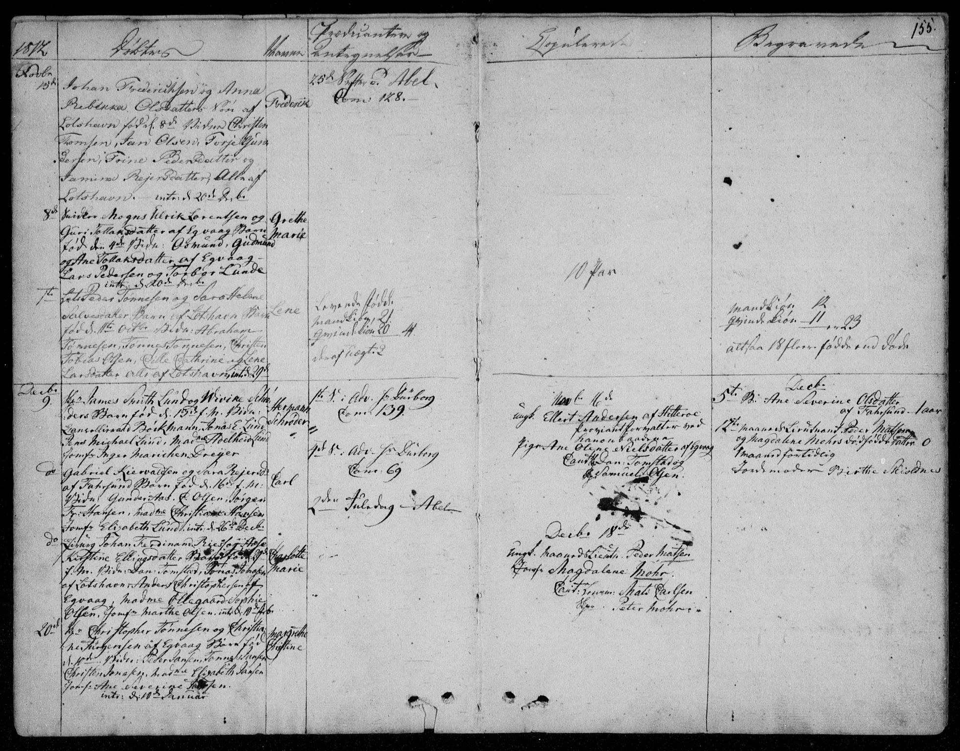 Farsund sokneprestkontor, SAK/1111-0009/F/Fa/L0001: Parish register (official) no. A 1, 1784-1815, p. 155
