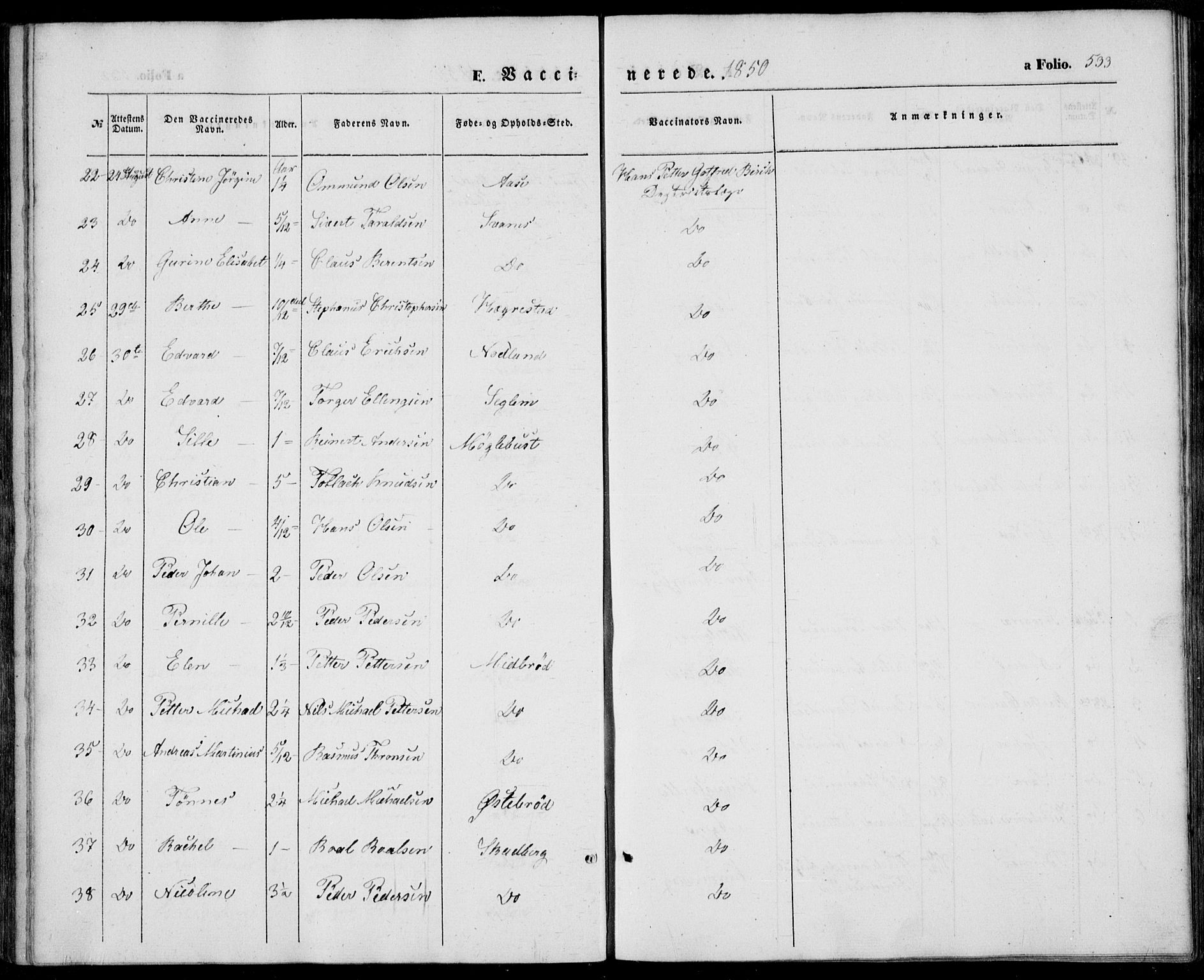 Eigersund sokneprestkontor, SAST/A-101807/S08/L0013: Parish register (official) no. A 12.2, 1850-1865, p. 533
