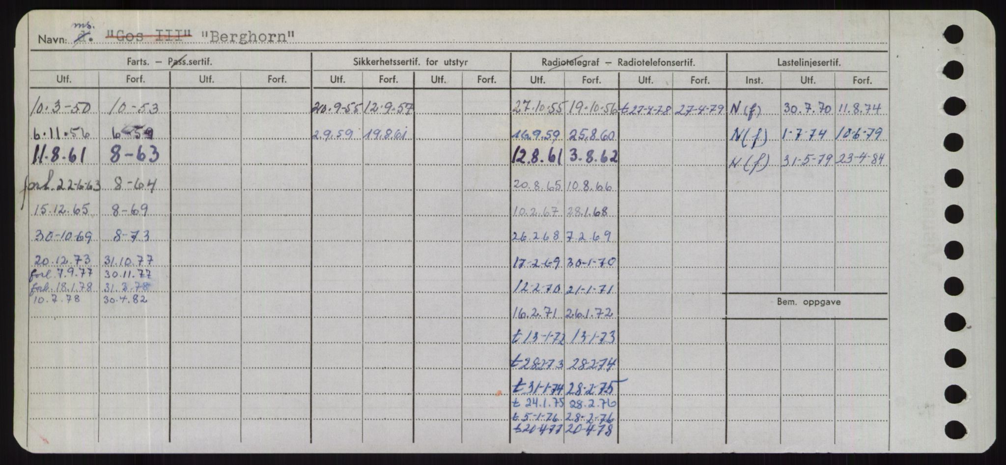 Sjøfartsdirektoratet med forløpere, Skipsmålingen, AV/RA-S-1627/H/Hd/L0003: Fartøy, B-Bev, p. 804