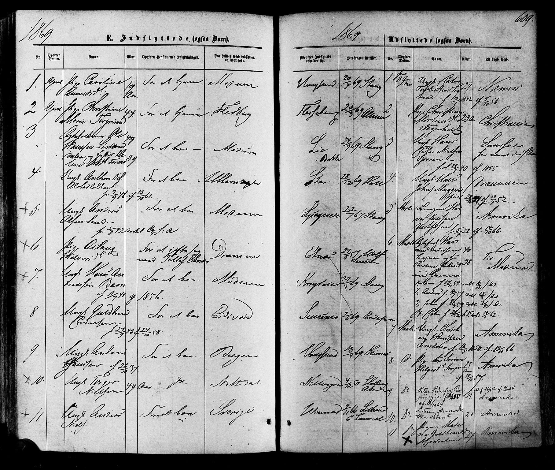 Eiker kirkebøker, AV/SAKO-A-4/F/Fa/L0017: Parish register (official) no. I 17, 1869-1877, p. 609